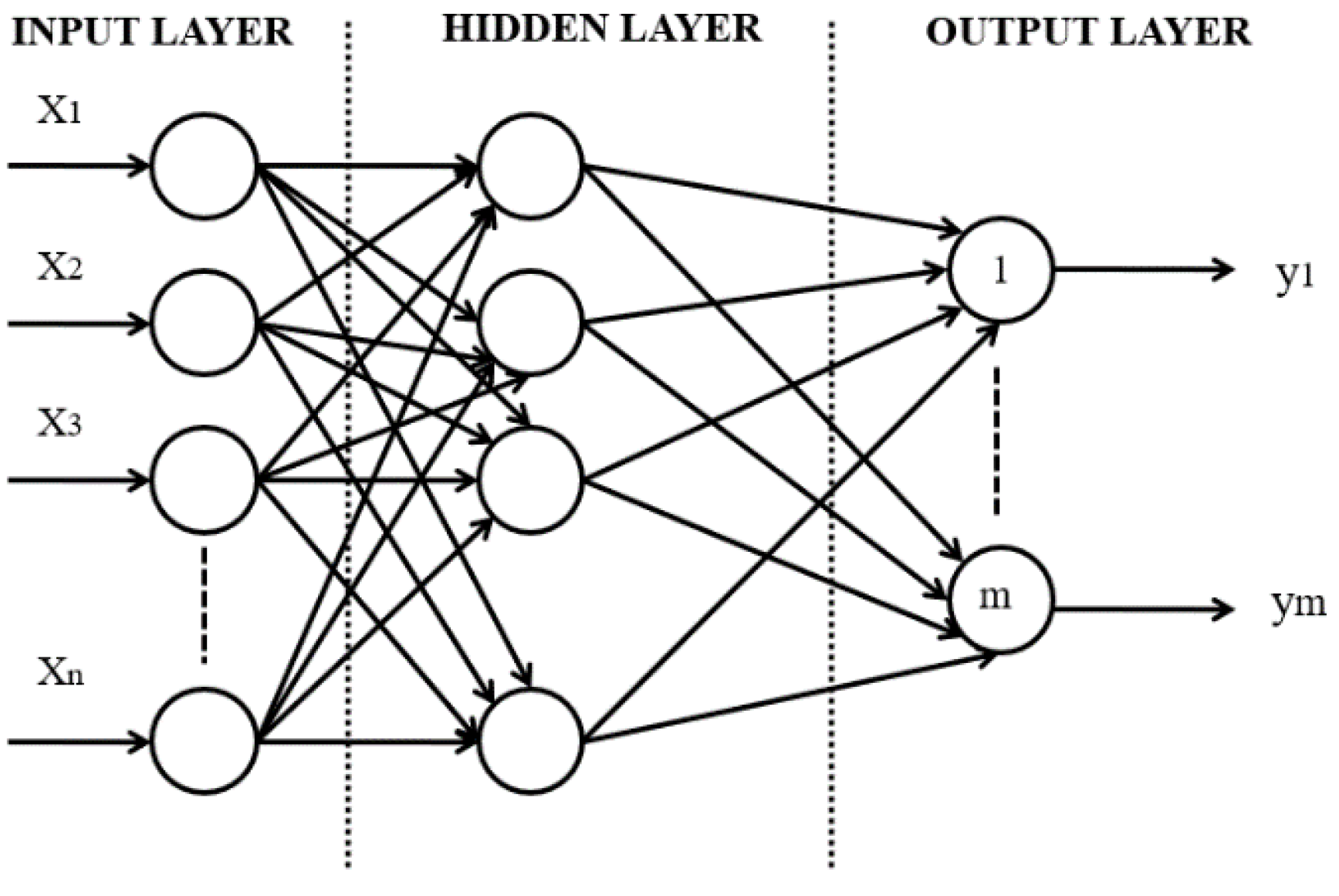 Ijgi 07 00223 g004 Ijgi 07 00223 g004