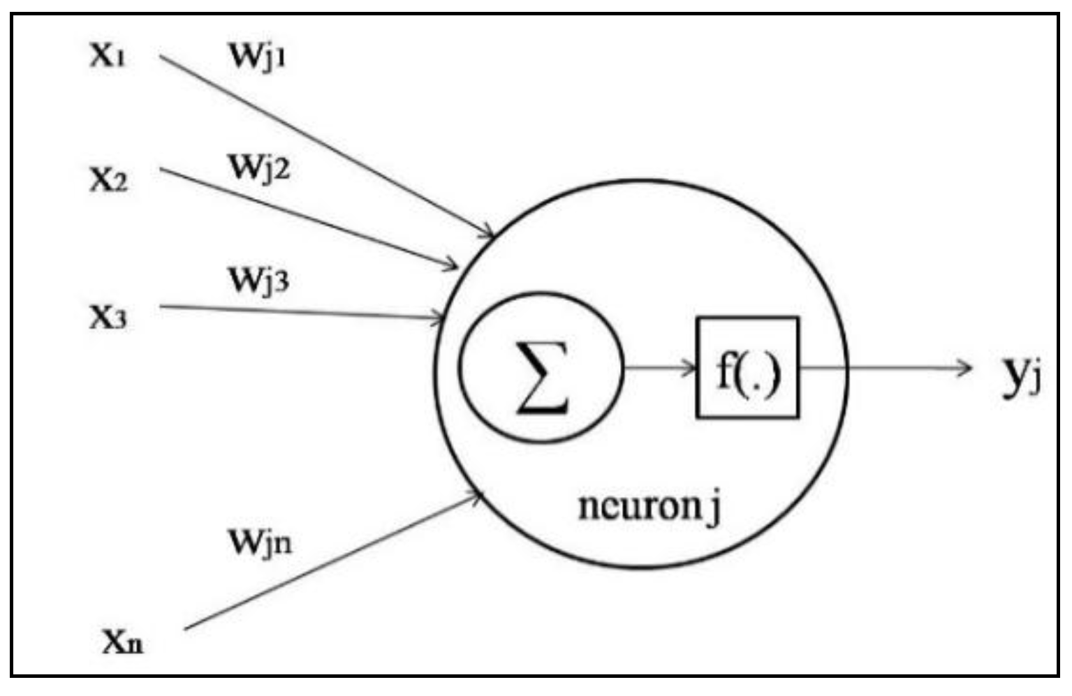 Ijgi 07 00223 g005 Ijgi 07 00223 g005