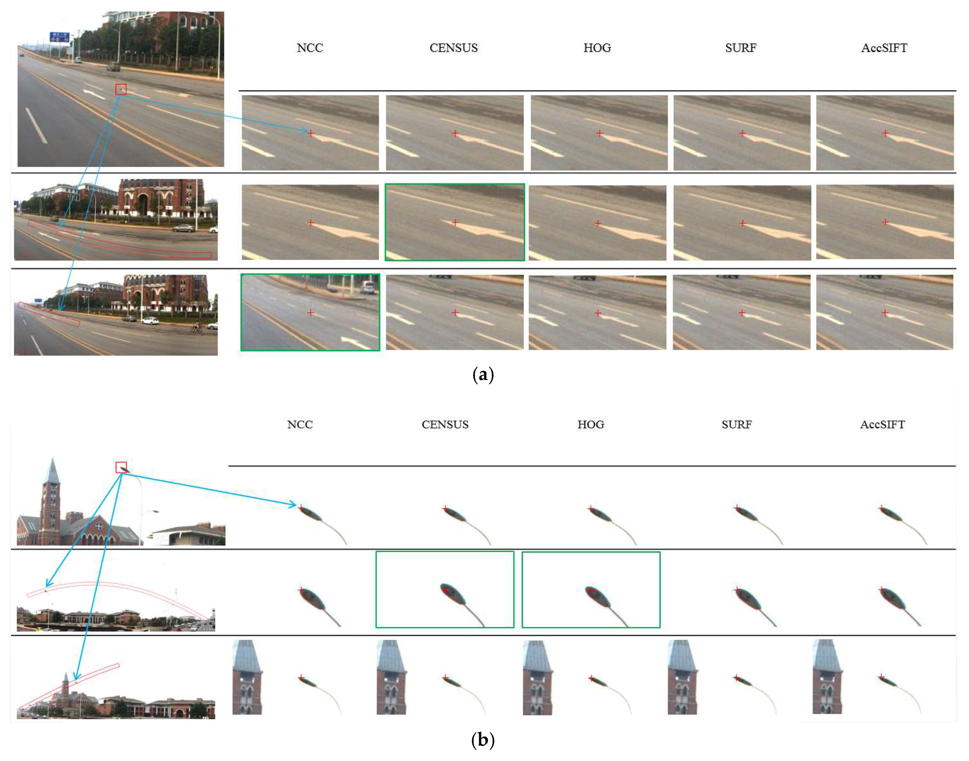 Ijgi 07 00236 g009a Ijgi 07 00236 g009a