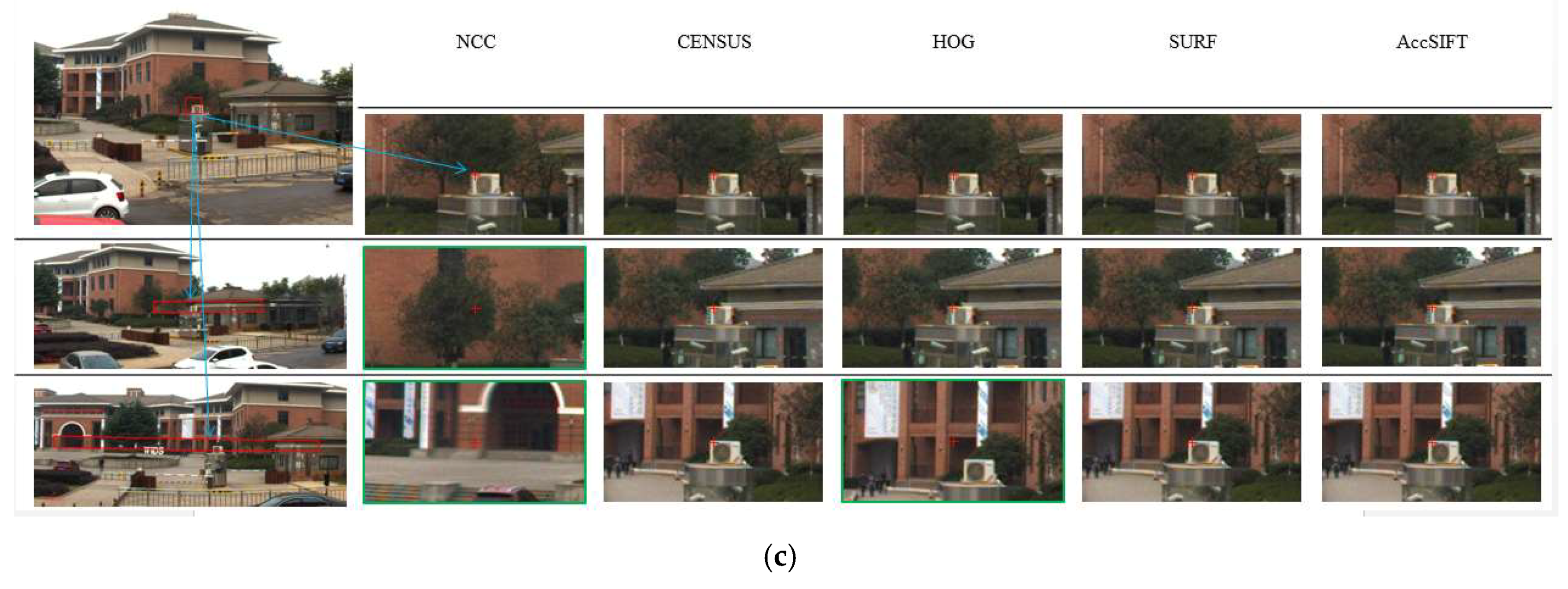 Ijgi 07 00236 g009b Ijgi 07 00236 g009b