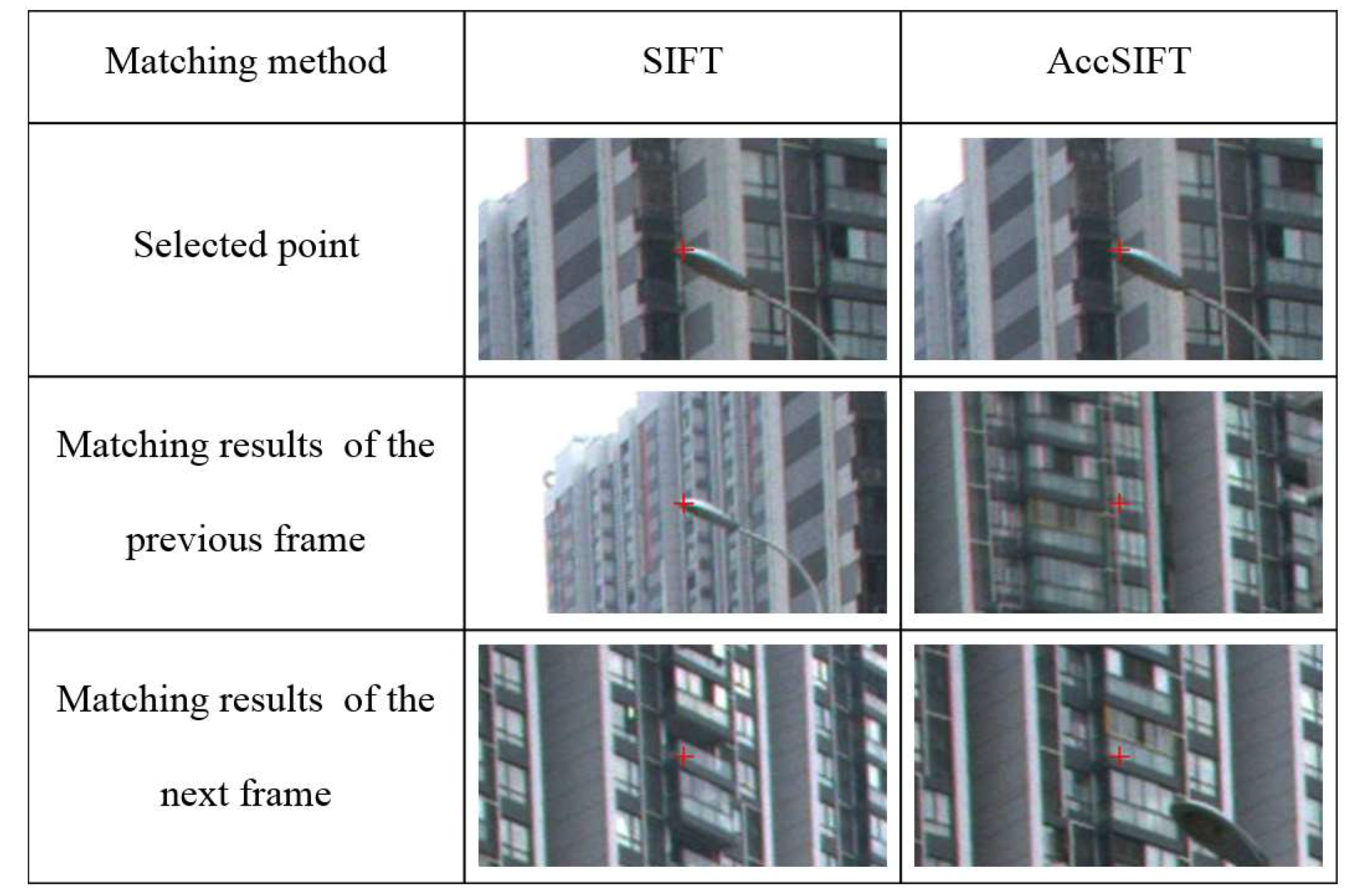Ijgi 07 00236 g011 Ijgi 07 00236 g011