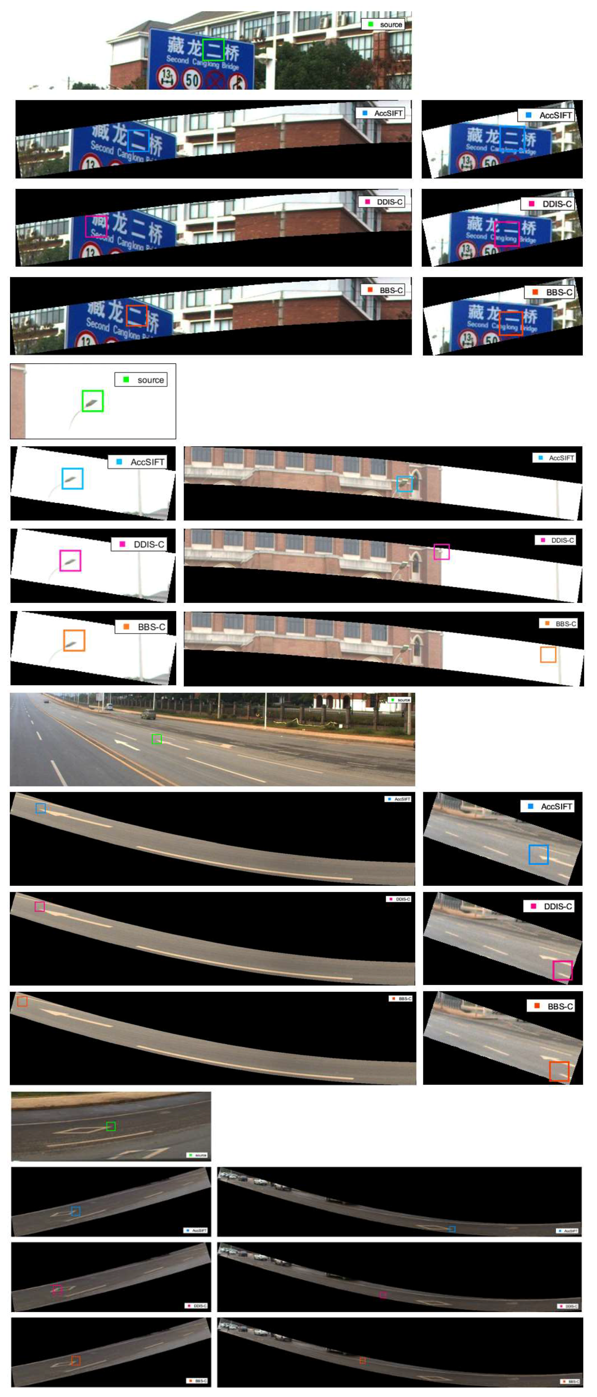 Ijgi 07 00236 g012 Ijgi 07 00236 g012