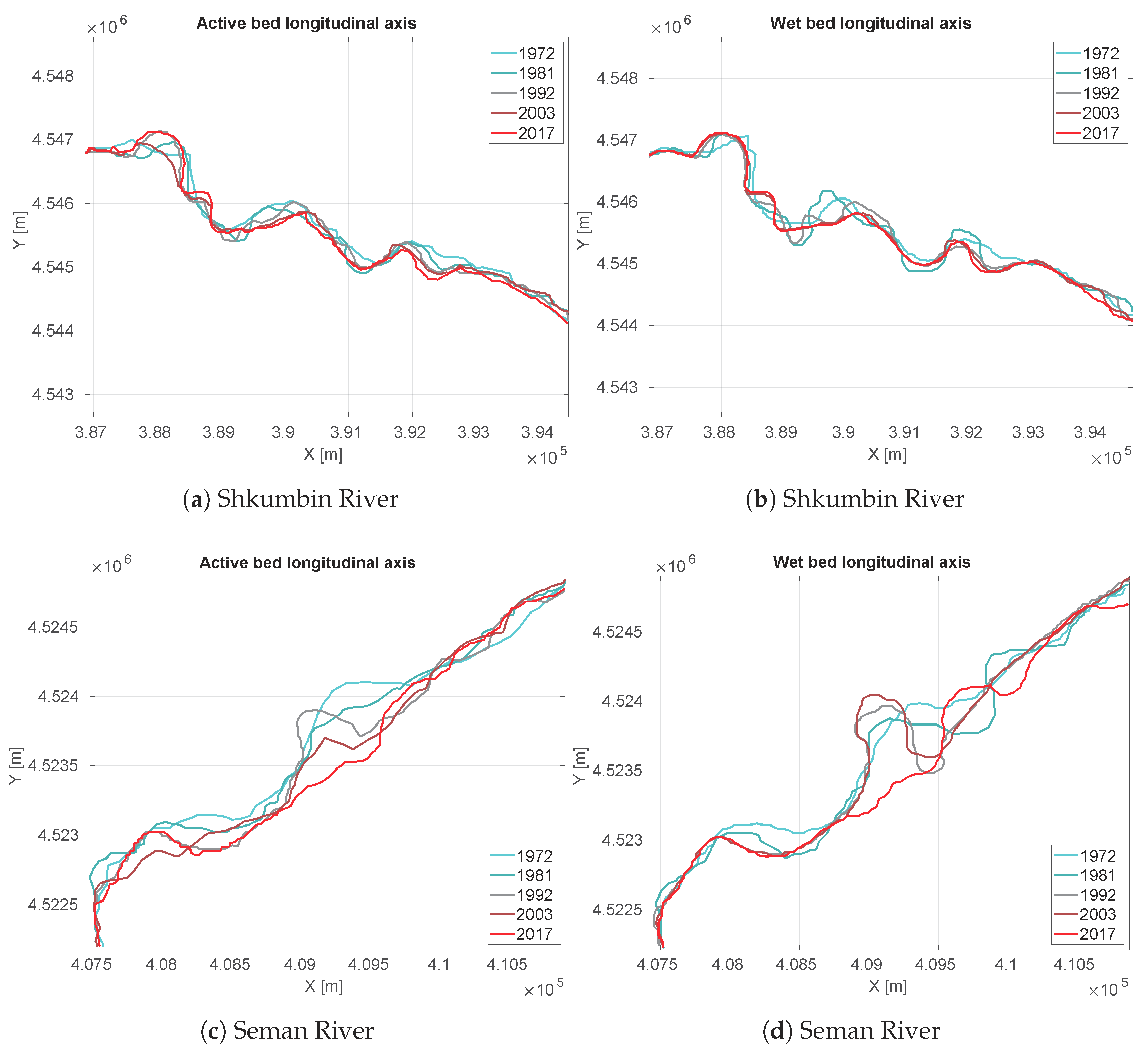 Ijgi 07 00314 g006a Ijgi 07 00314 g006a