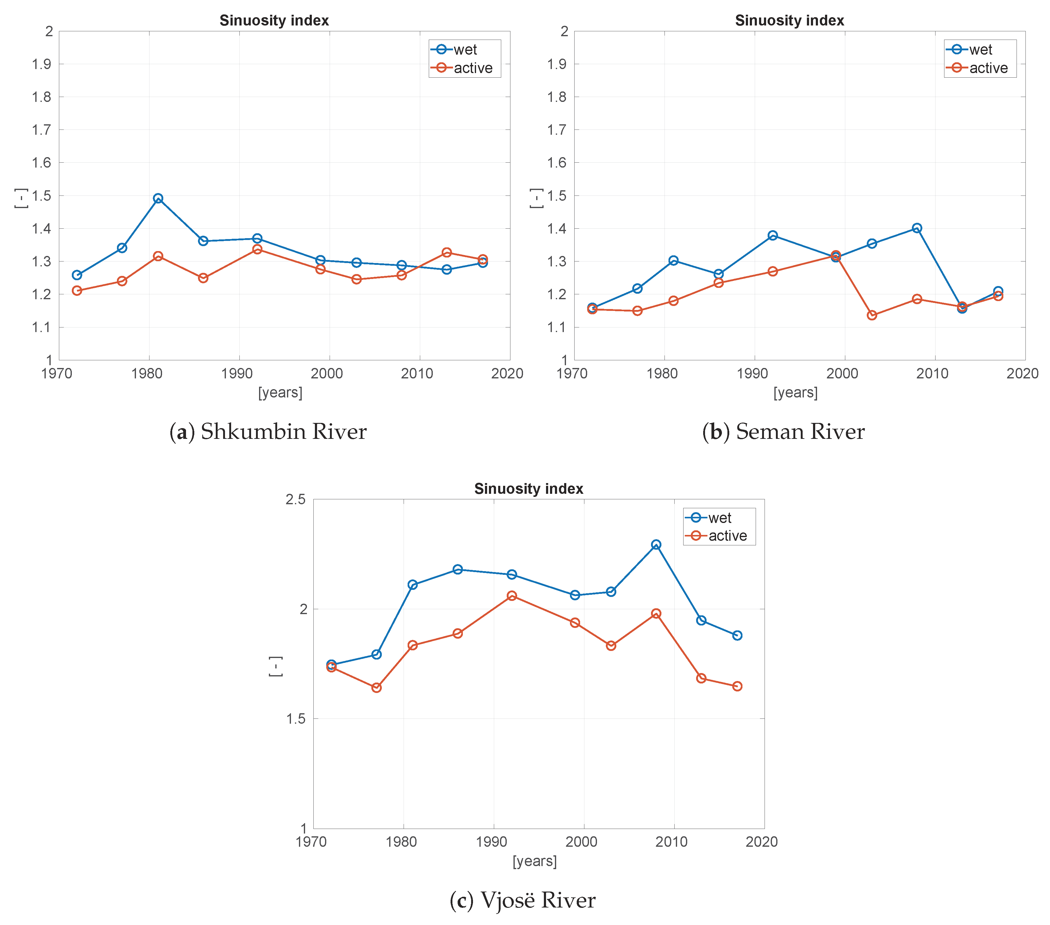 Ijgi 07 00314 g007 Ijgi 07 00314 g007