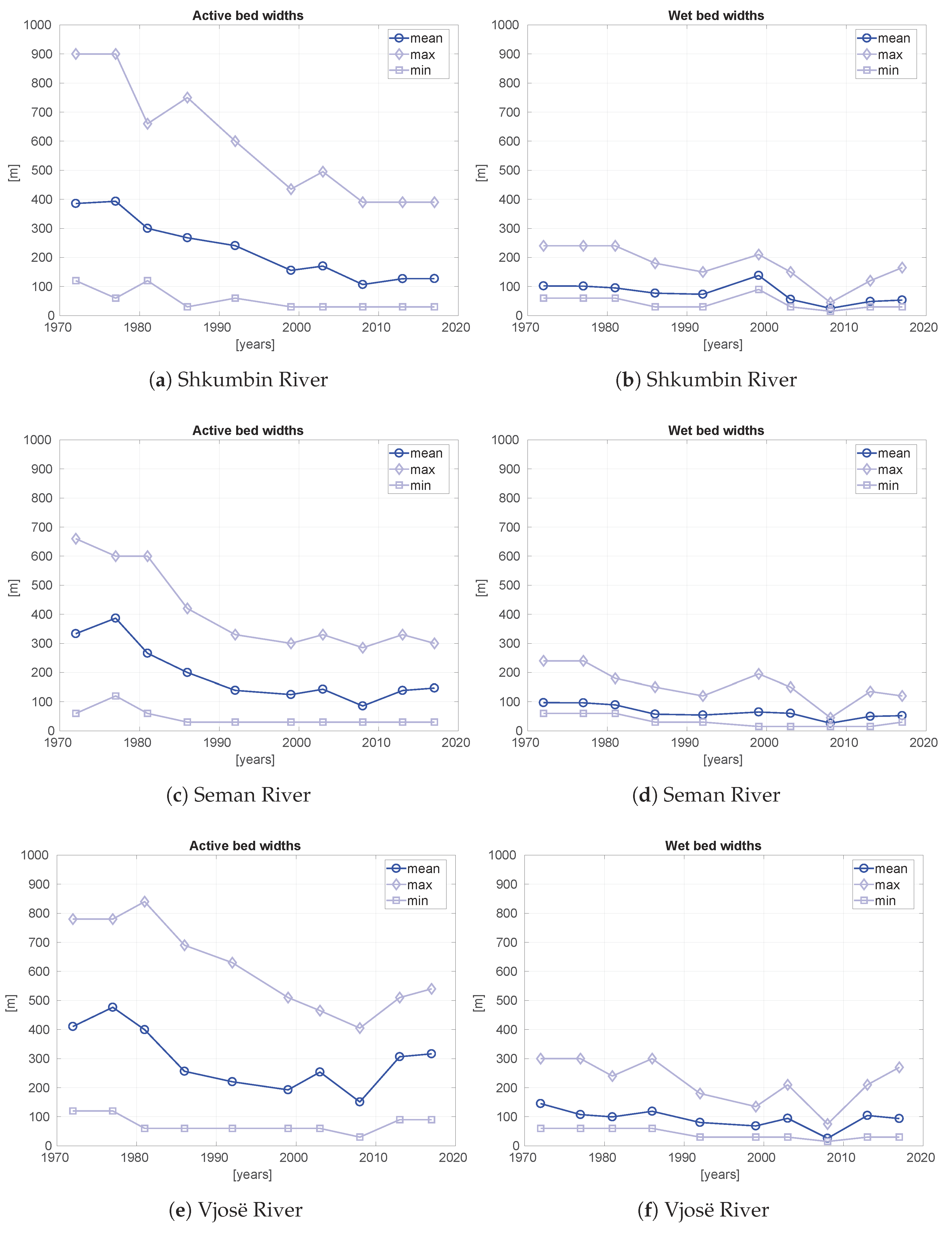 Ijgi 07 00314 g008 Ijgi 07 00314 g008