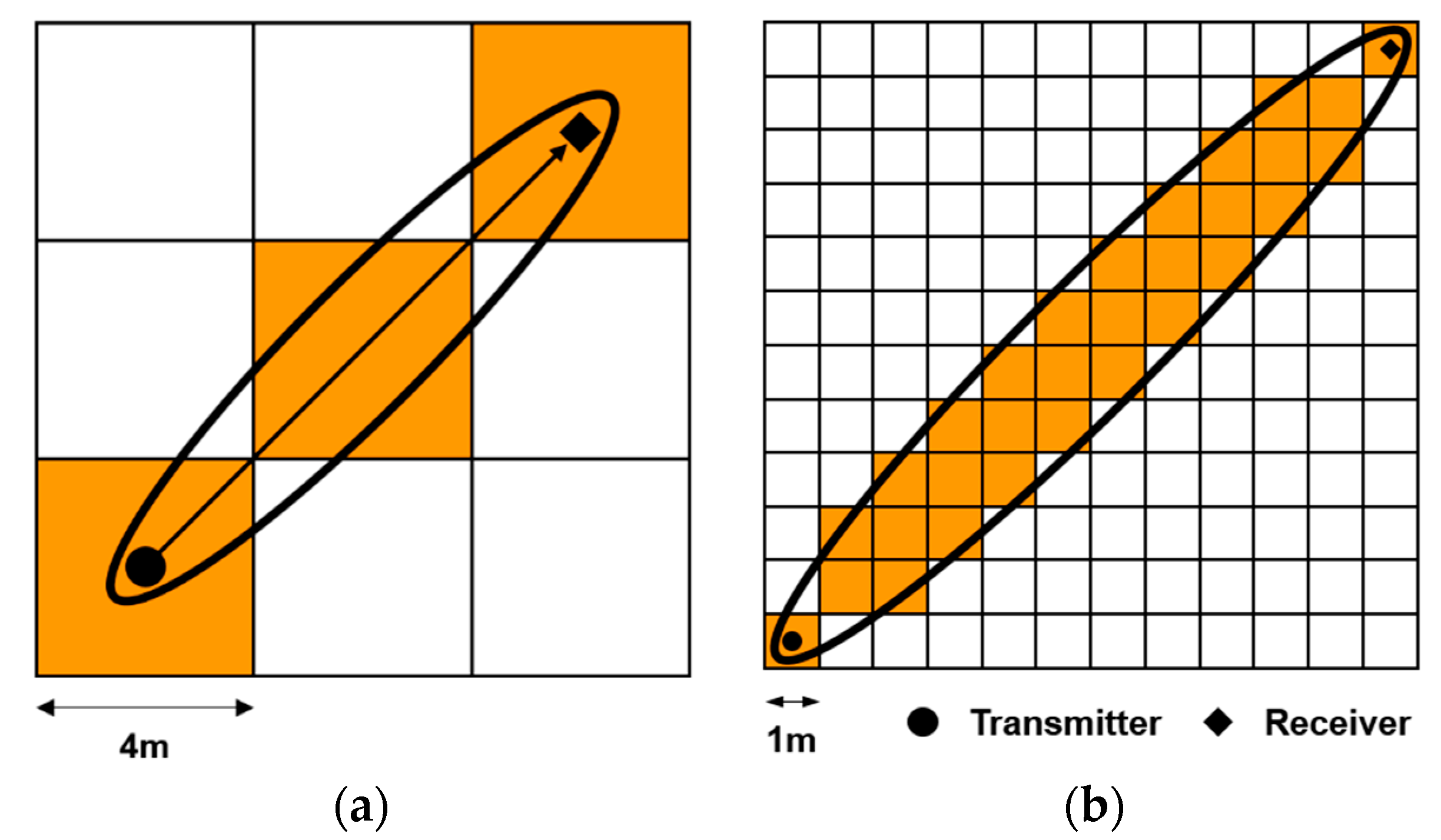 Ijgi 07 00322 g002