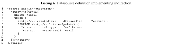 Ijgi 07 00370 i004 Ijgi 07 00370 i004
