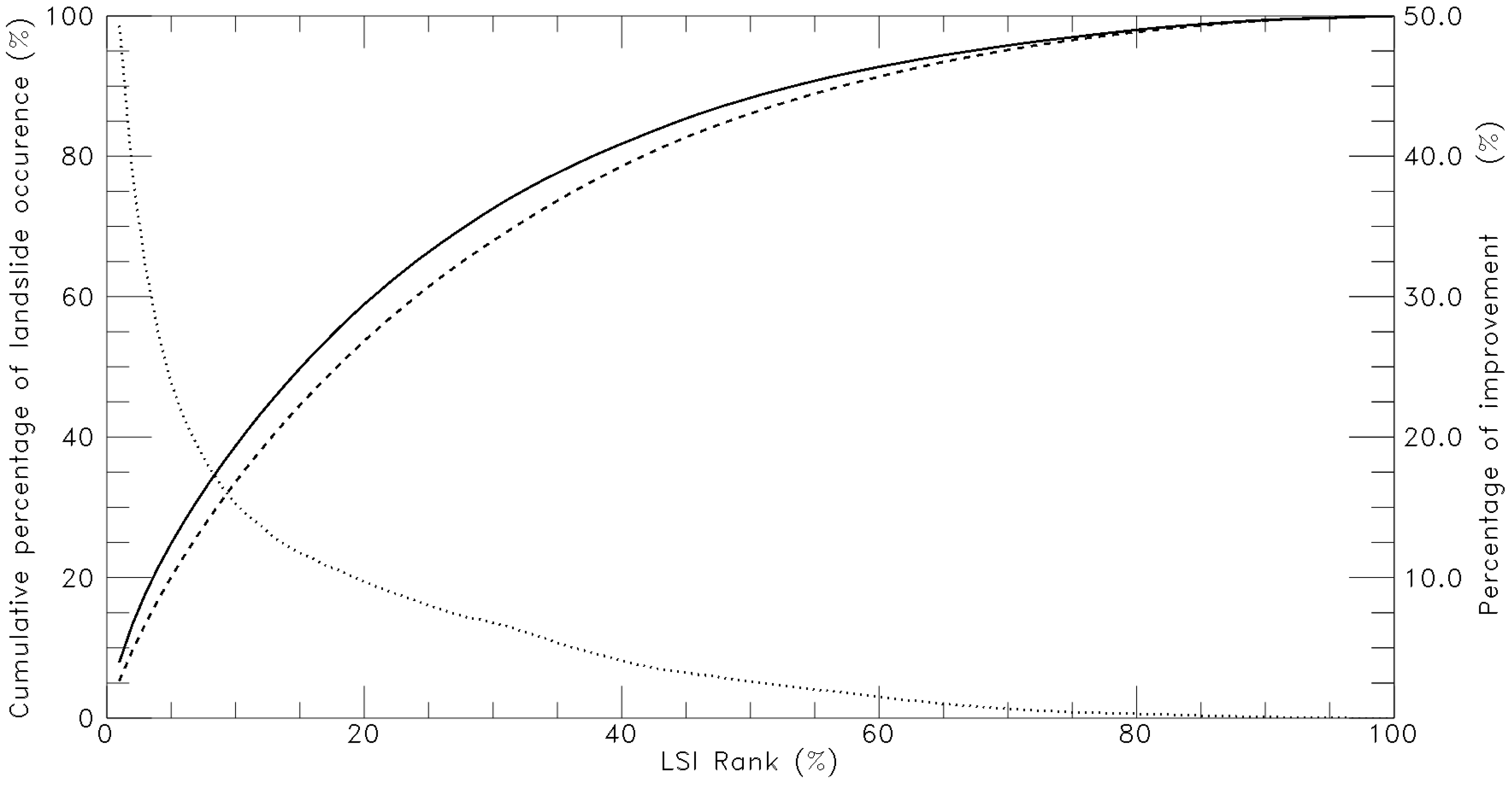 Ijgi 07 00374 g007