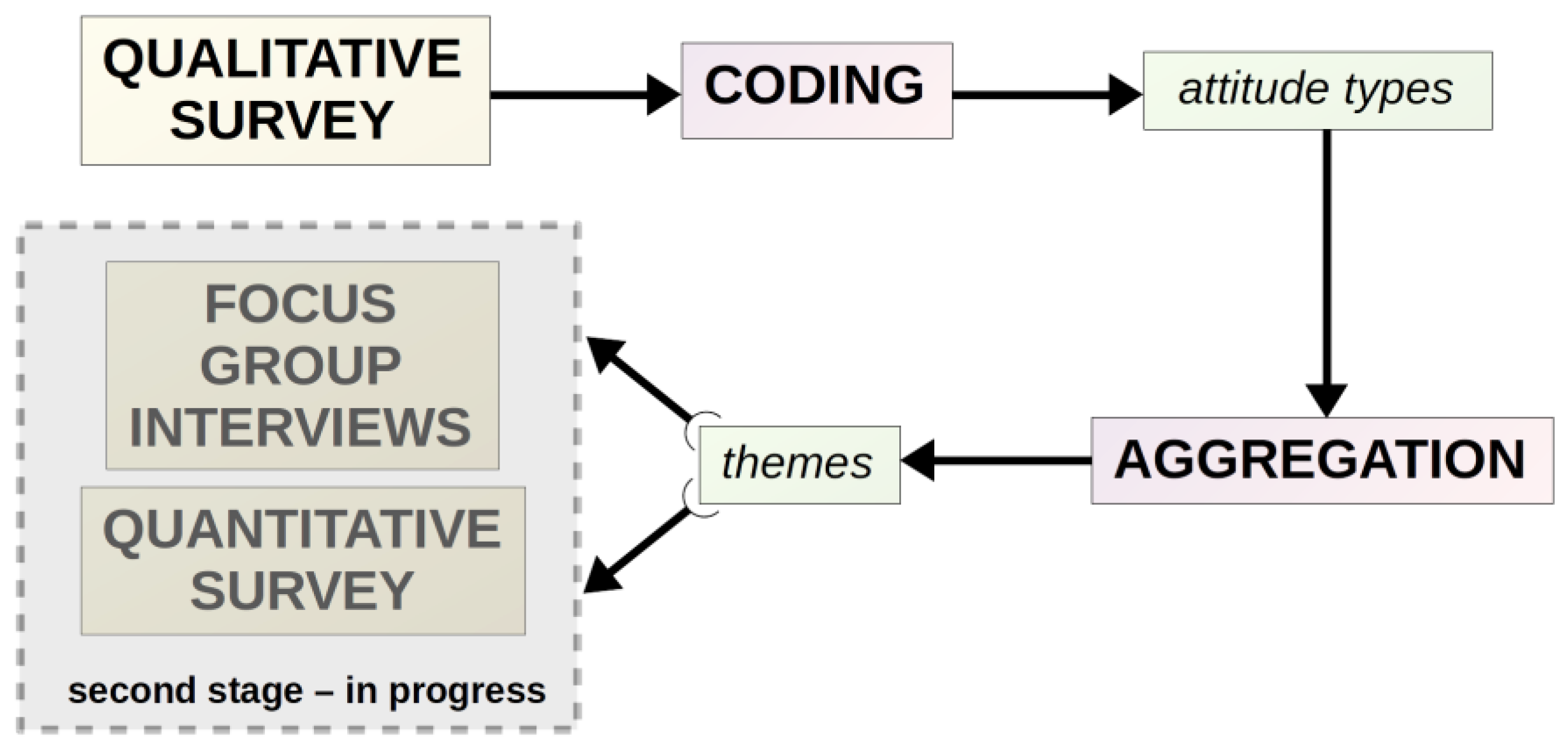Ijgi 07 00383 g001 Ijgi 07 00383 g001