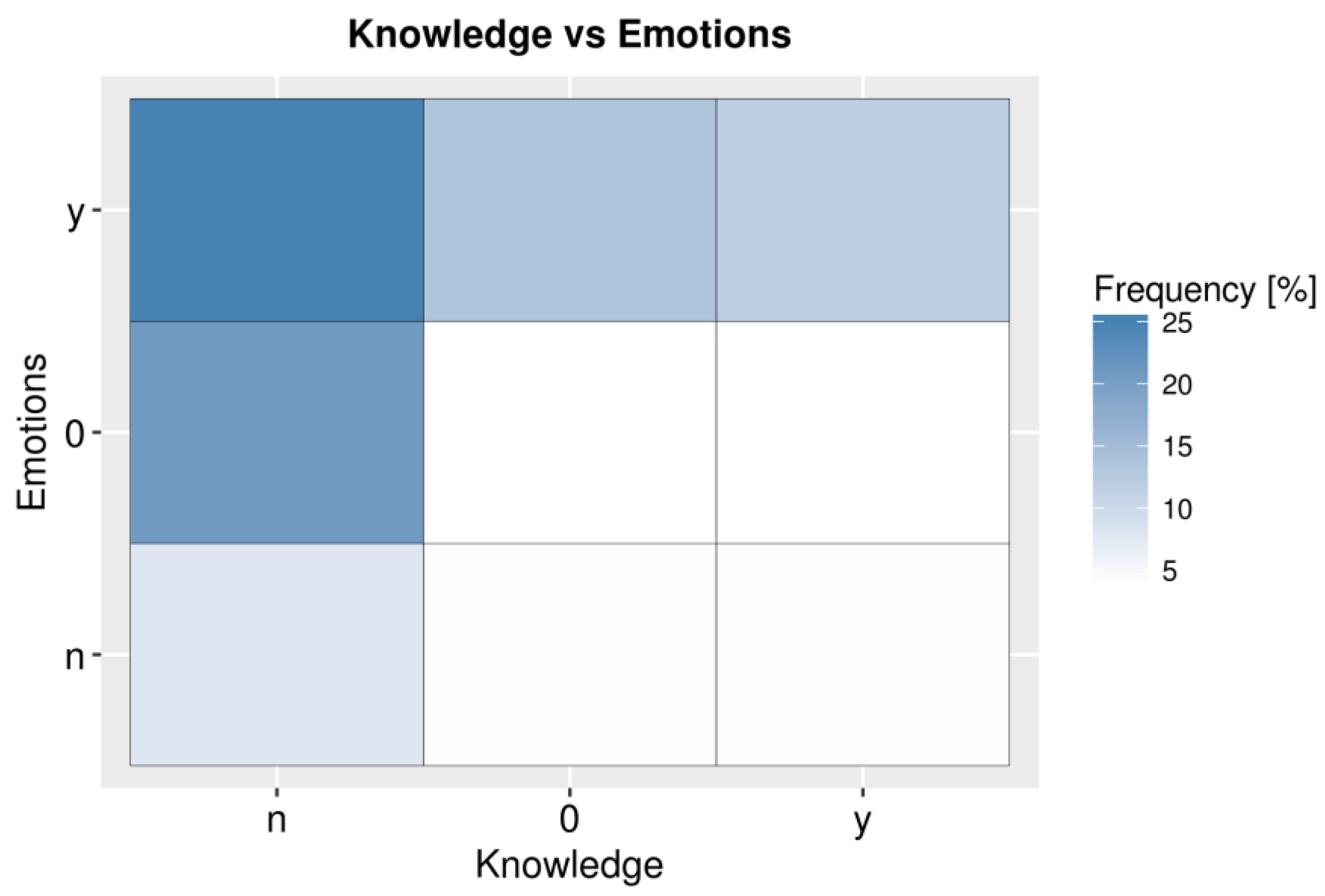 Ijgi 07 00383 g003 Ijgi 07 00383 g003