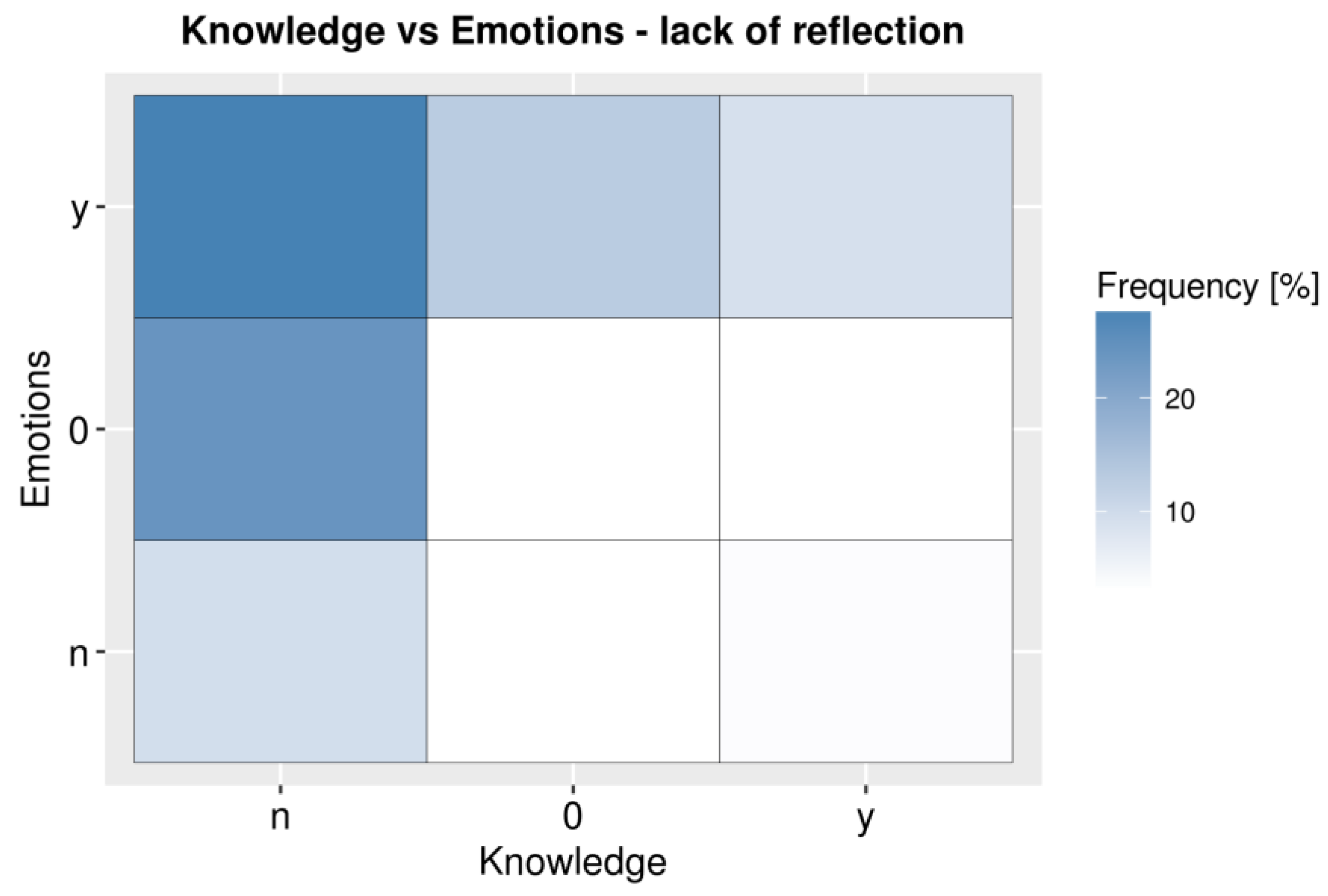 Ijgi 07 00383 g004 Ijgi 07 00383 g004