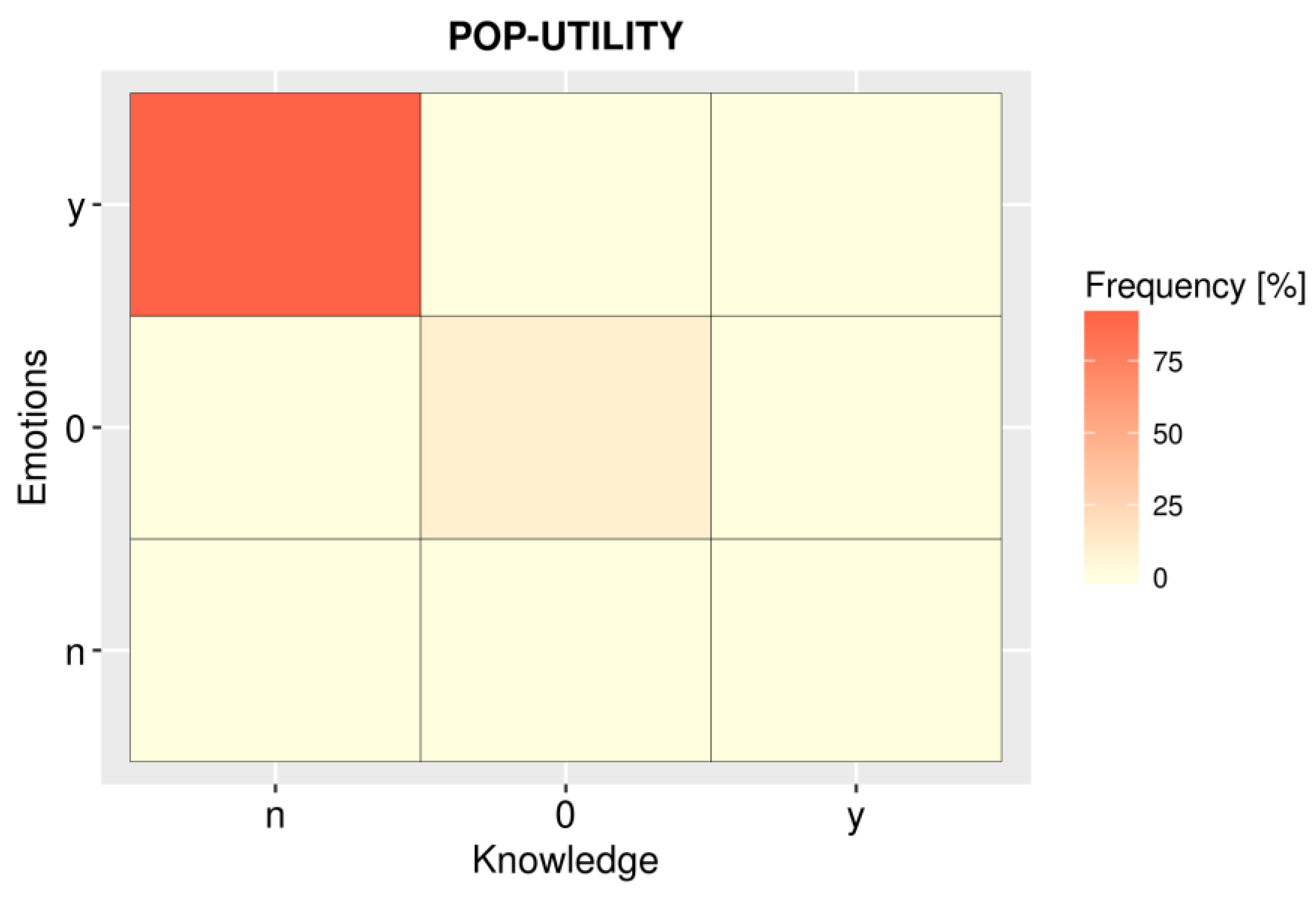 Ijgi 07 00383 g006 Ijgi 07 00383 g006