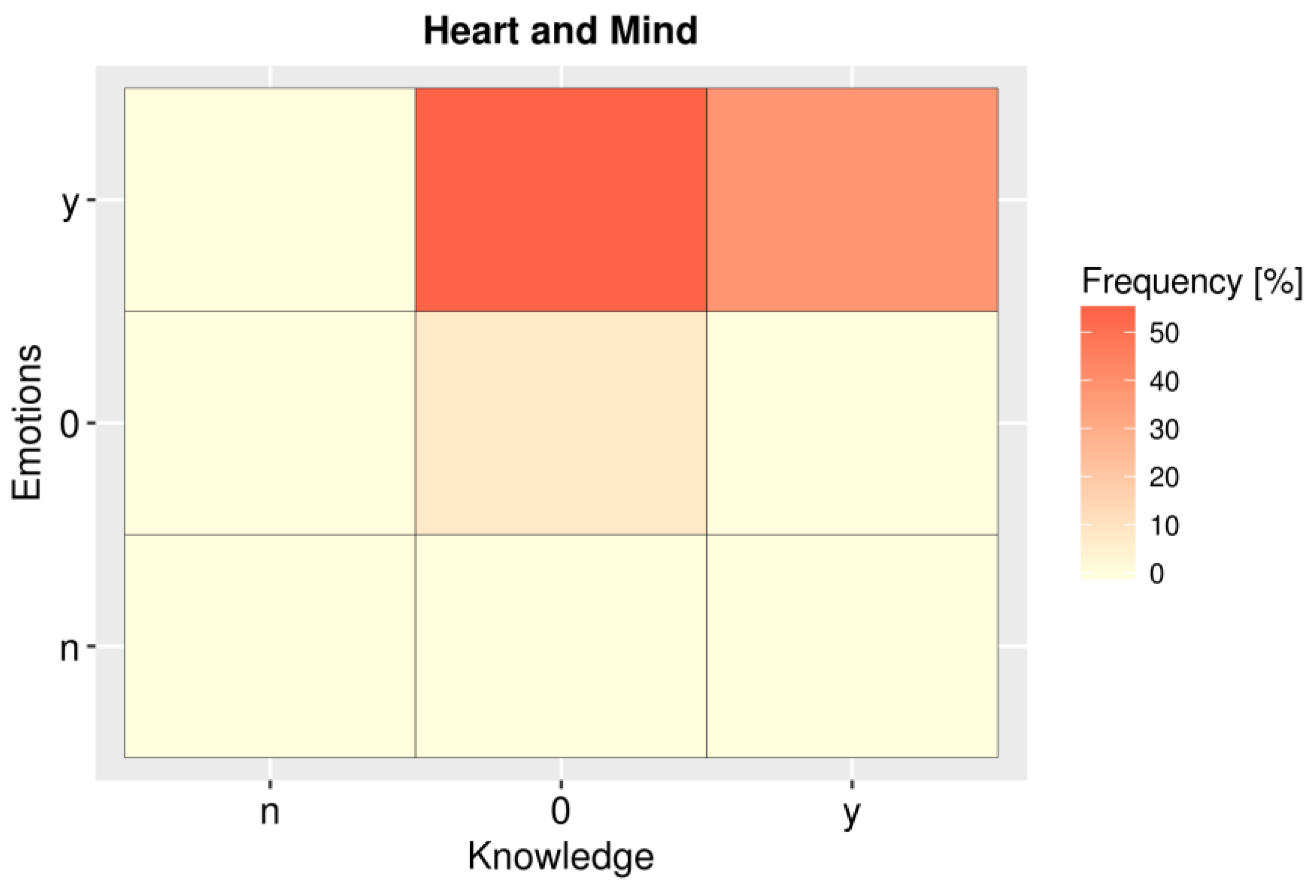 Ijgi 07 00383 g008 Ijgi 07 00383 g008