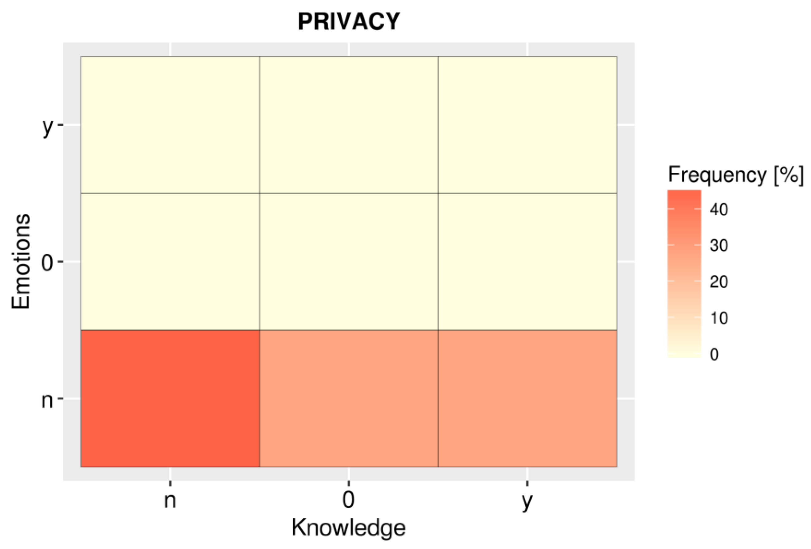 Ijgi 07 00383 g010 Ijgi 07 00383 g010