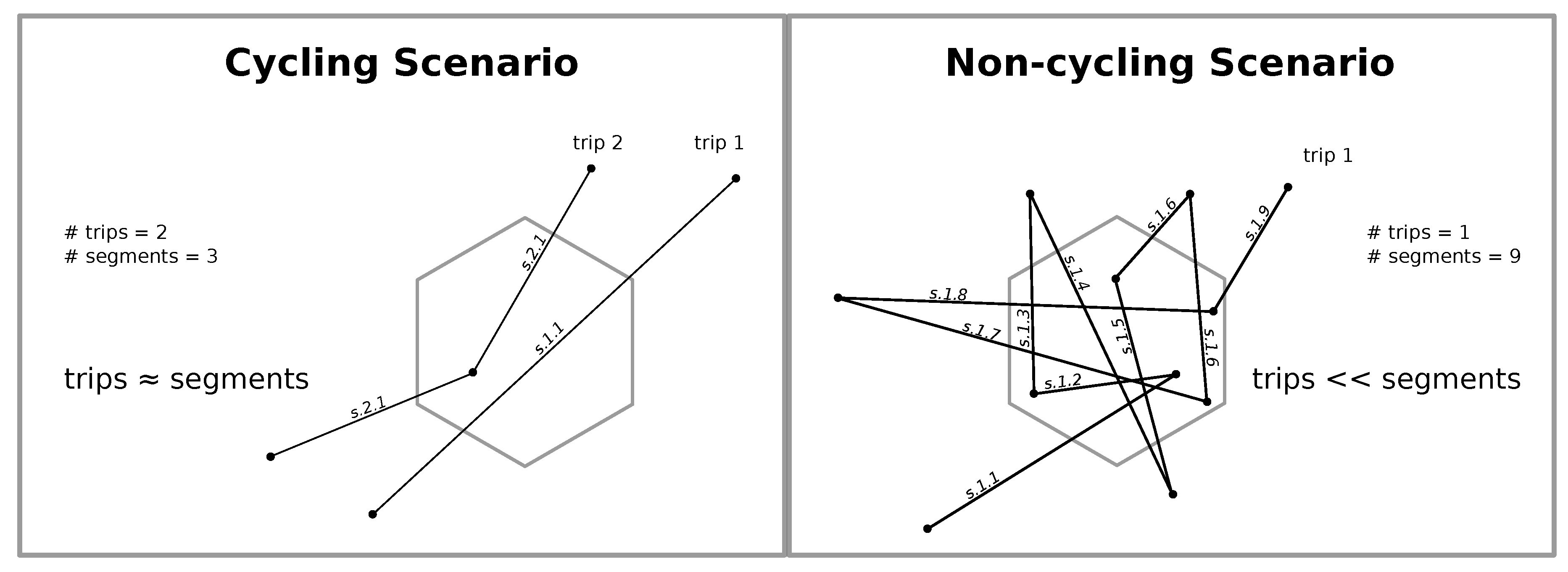 Ijgi 07 00396 g002 Ijgi 07 00396 g002
