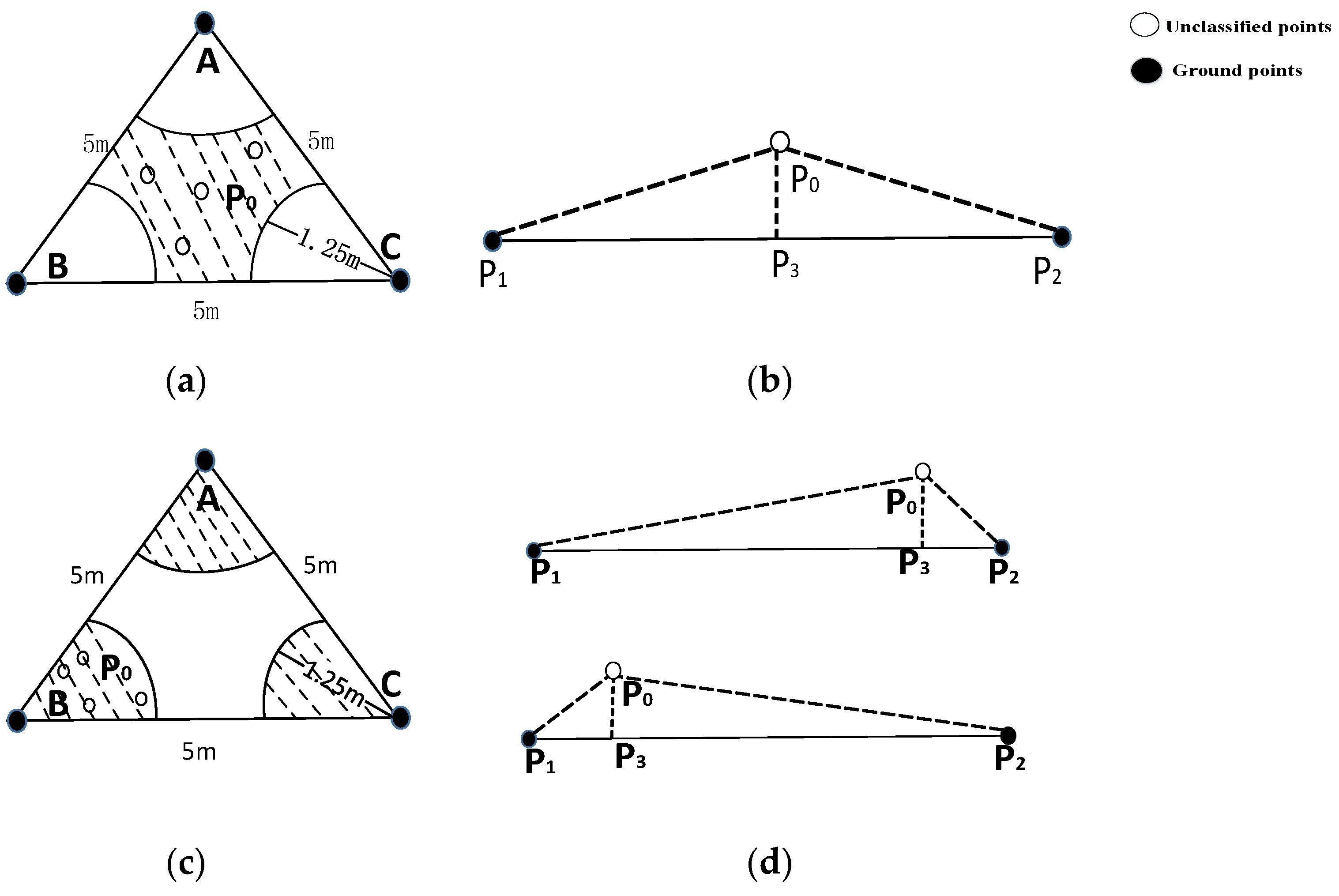 Ijgi 07 00409 g001 Ijgi 07 00409 g001