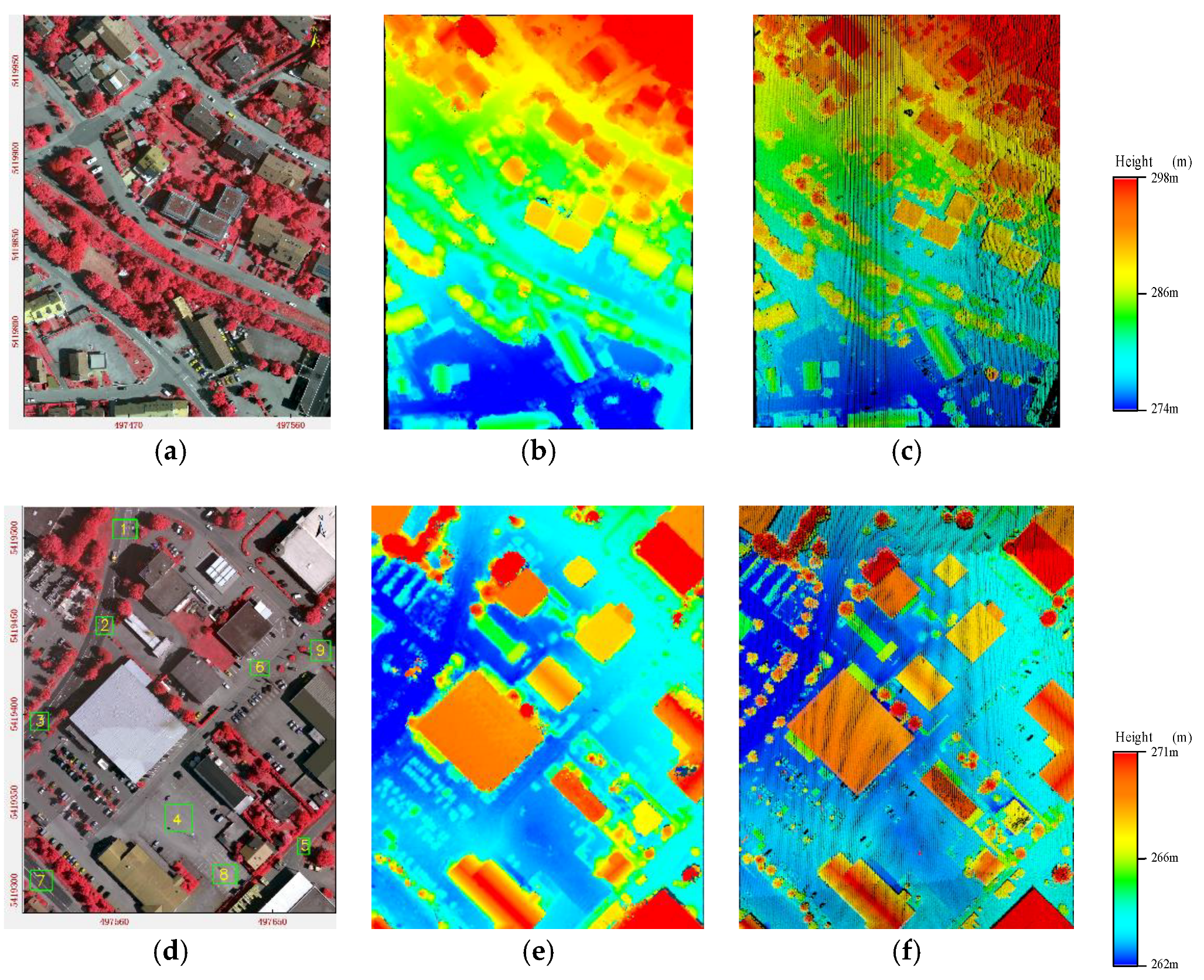 Ijgi 07 00409 g006 Ijgi 07 00409 g006