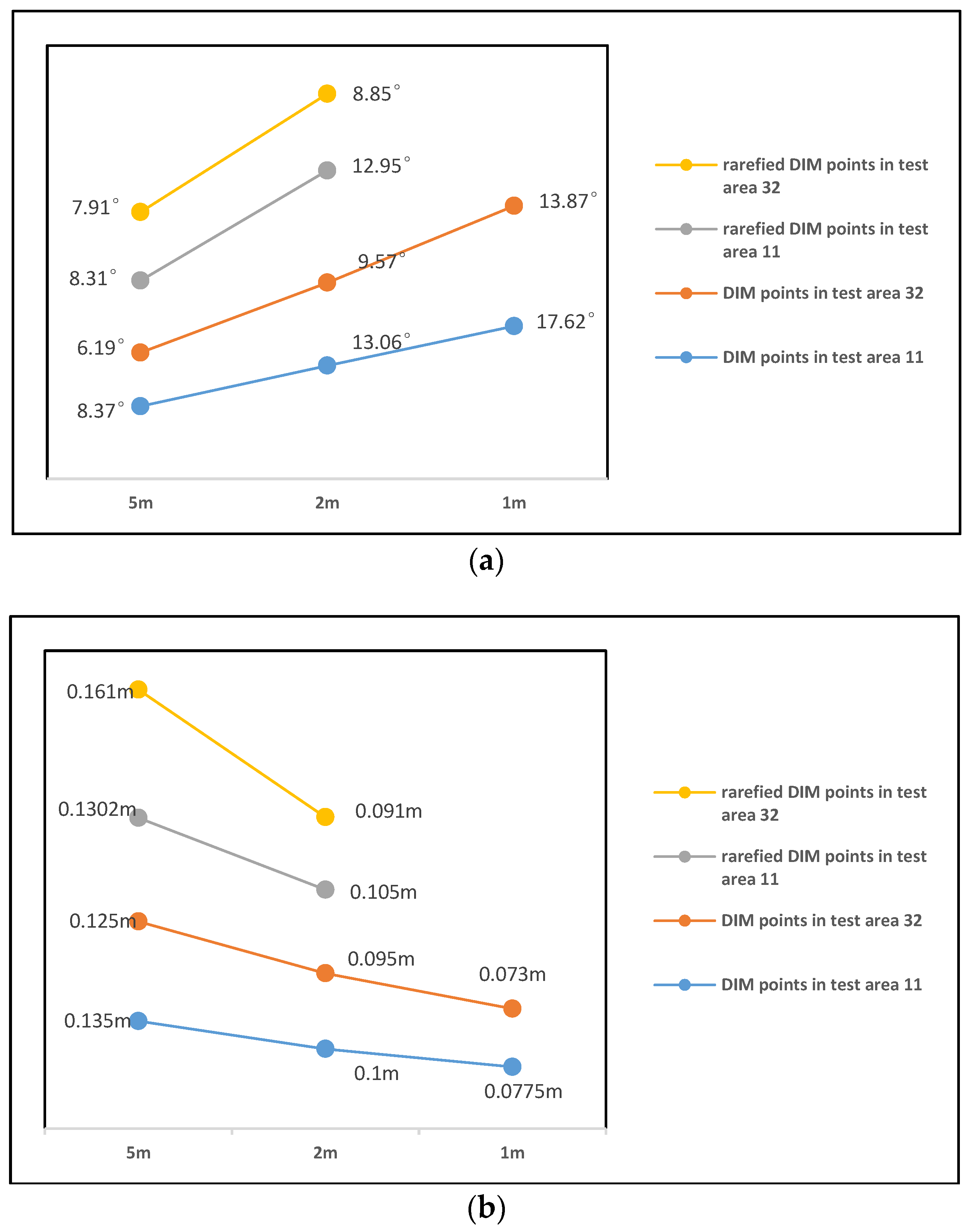 Ijgi 07 00409 g012 Ijgi 07 00409 g012