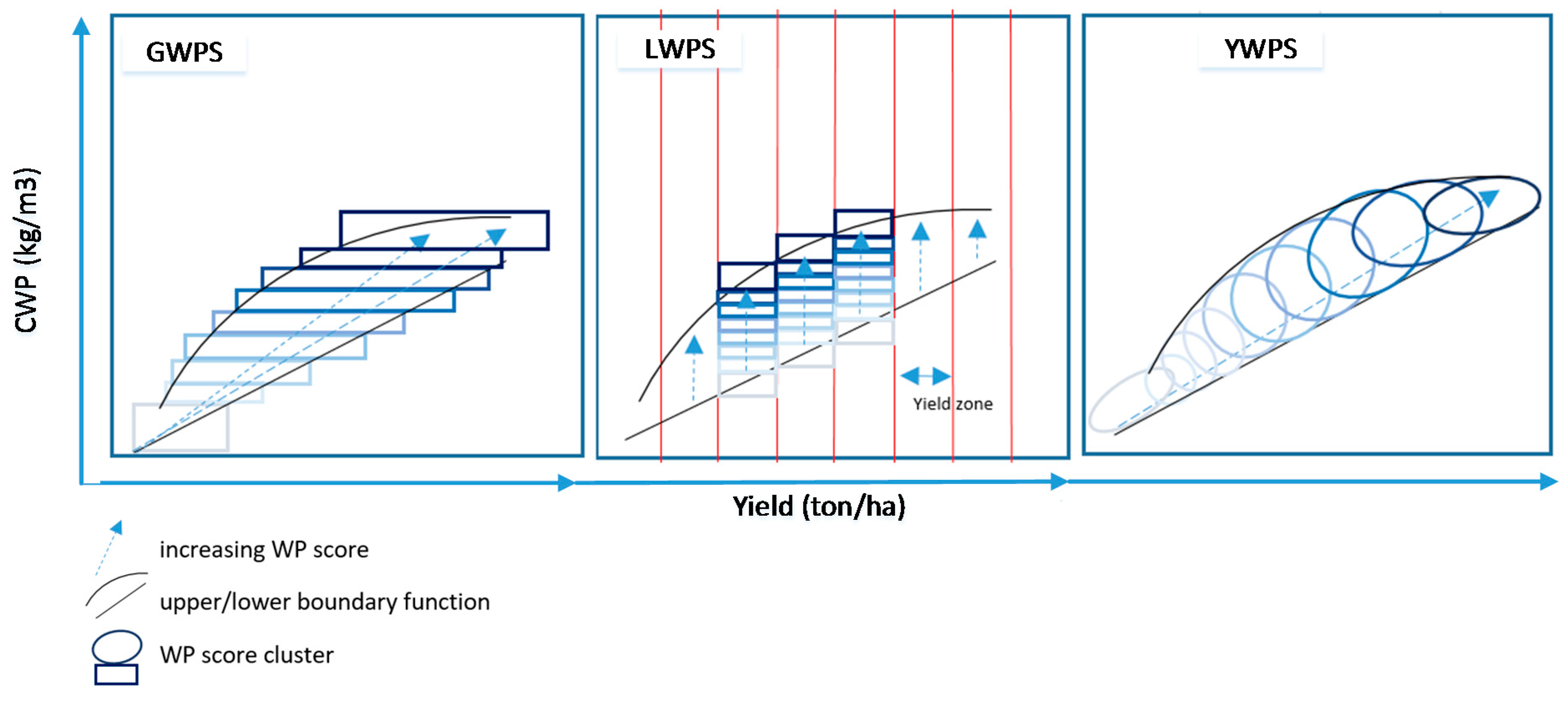 Ijgi 07 00414 g001 Ijgi 07 00414 g001