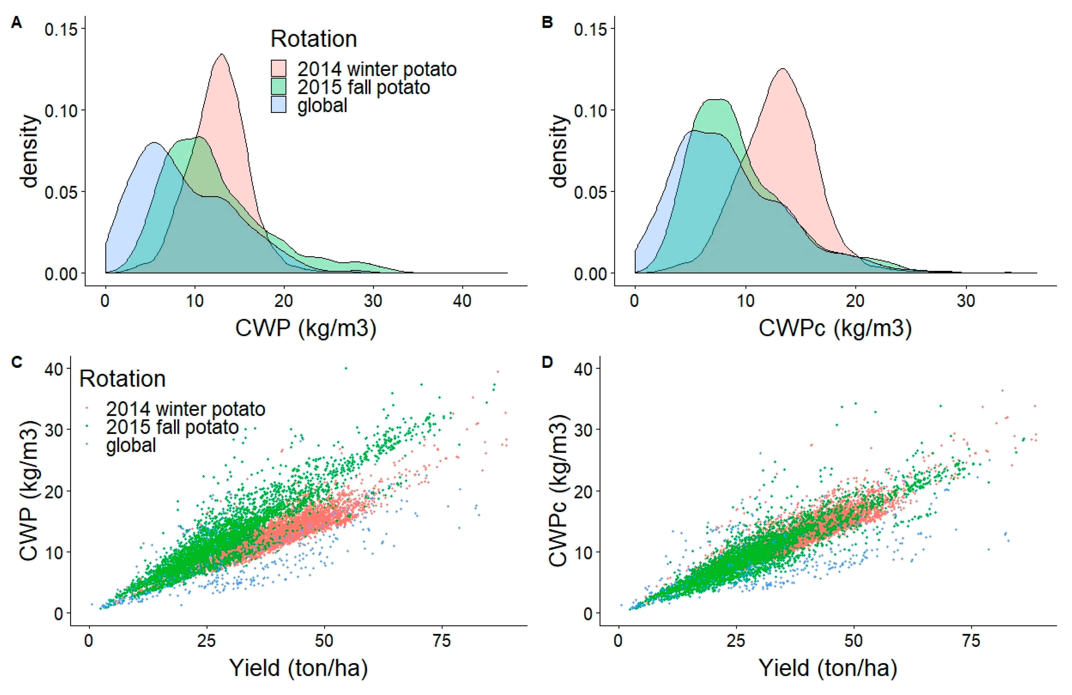 Ijgi 07 00414 g004 Ijgi 07 00414 g004
