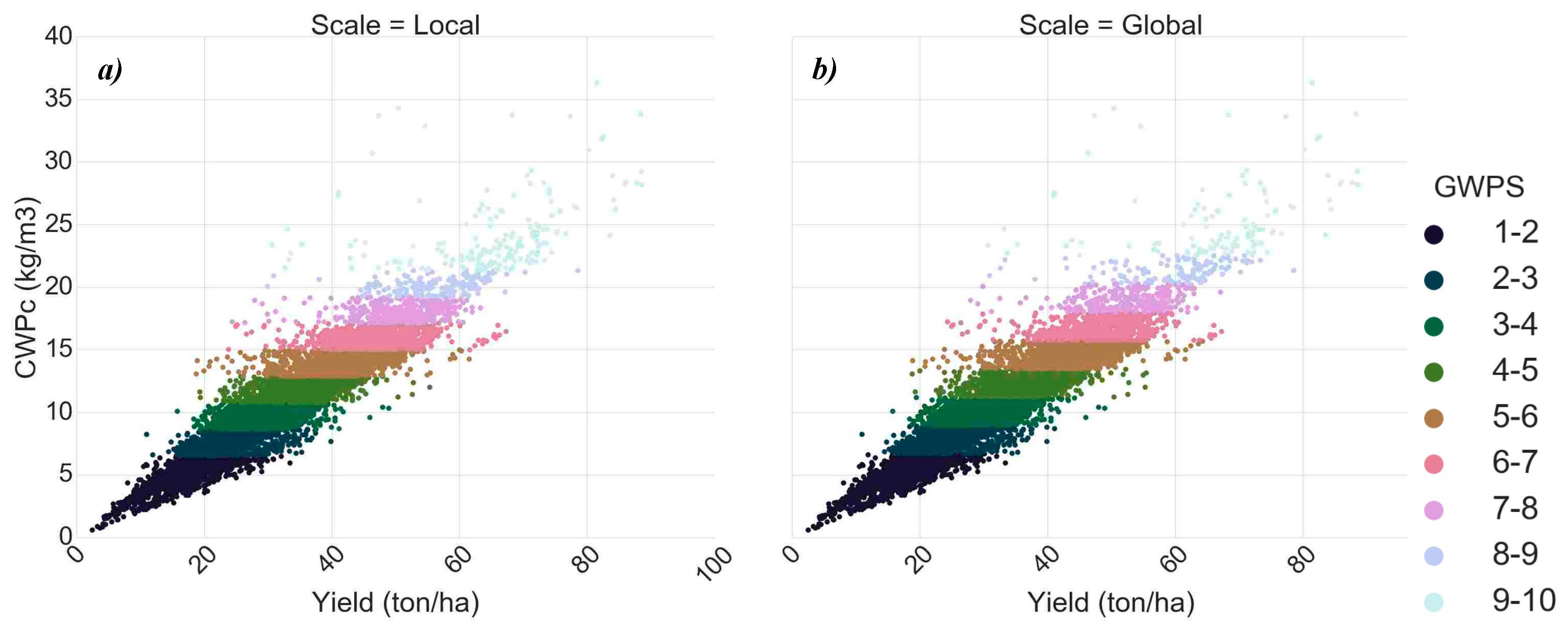 Ijgi 07 00414 g006 Ijgi 07 00414 g006