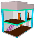 Ijgi 07 00419 i008 Ijgi 07 00419 i008