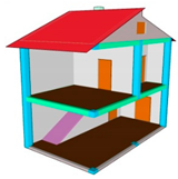 Ijgi 07 00419 i017 Ijgi 07 00419 i017