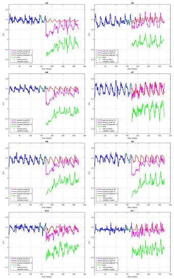 Ijgi 07 00420 g0a1b Ijgi 07 00420 g0a1b