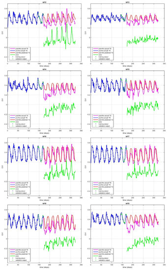 Ijgi 07 00420 g0a1c Ijgi 07 00420 g0a1c