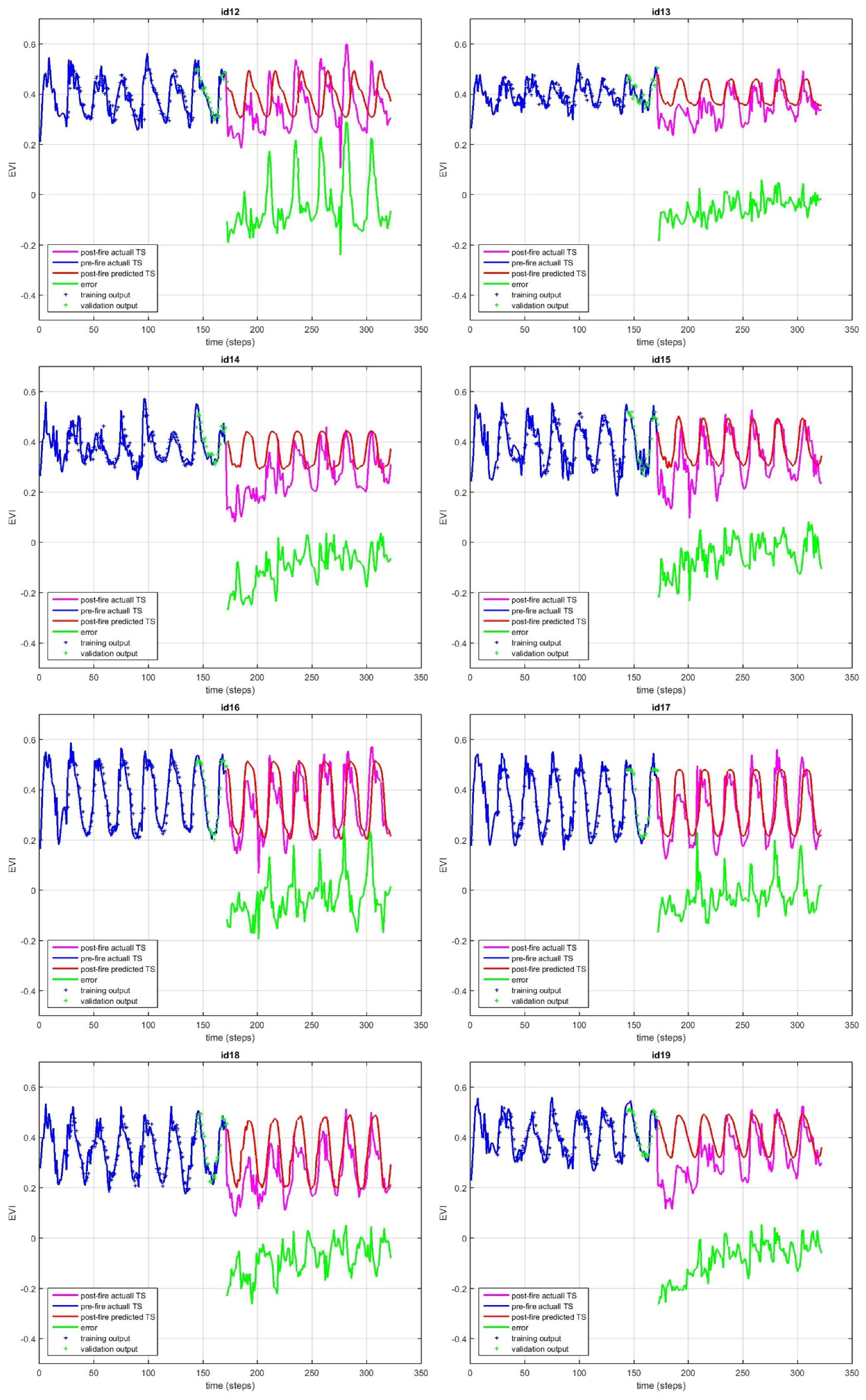 Ijgi 07 00420 g0a1c Ijgi 07 00420 g0a1c