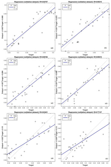 Ijgi 07 00420 g0a2a Ijgi 07 00420 g0a2a