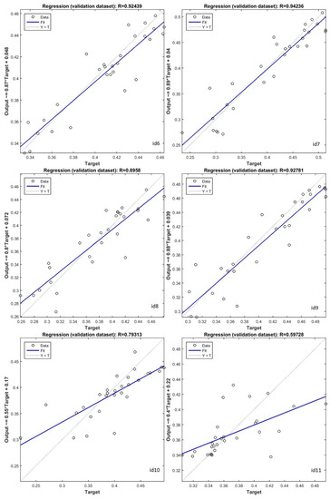 Ijgi 07 00420 g0a2b Ijgi 07 00420 g0a2b