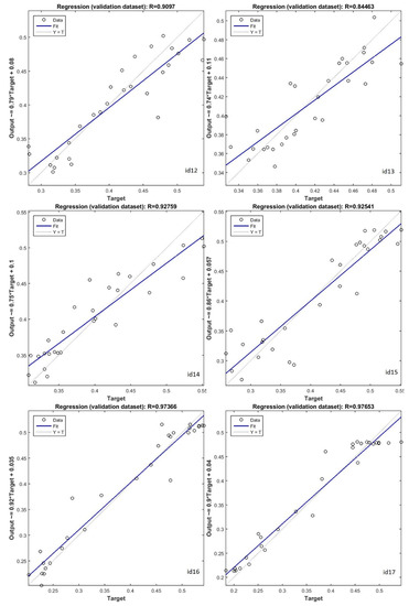 Ijgi 07 00420 g0a2c Ijgi 07 00420 g0a2c