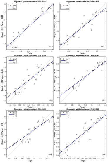 Ijgi 07 00420 g0a2d Ijgi 07 00420 g0a2d