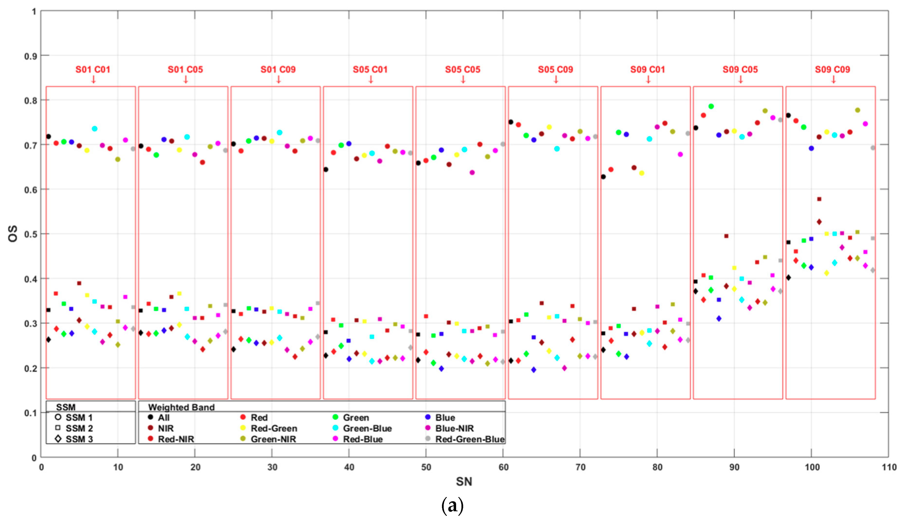 Ijgi 07 00424 g008a Ijgi 07 00424 g008a