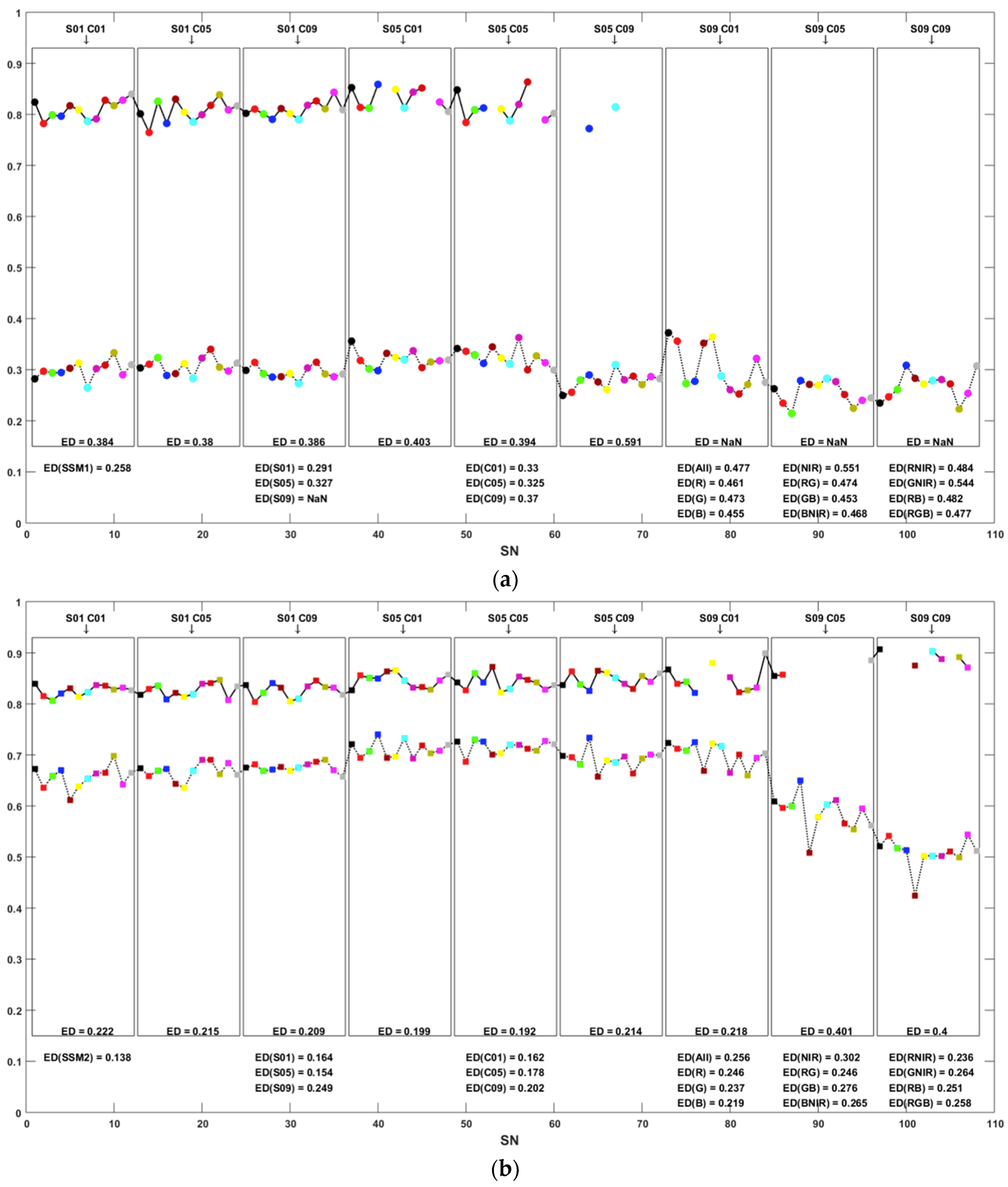 Ijgi 07 00424 g017a Ijgi 07 00424 g017a