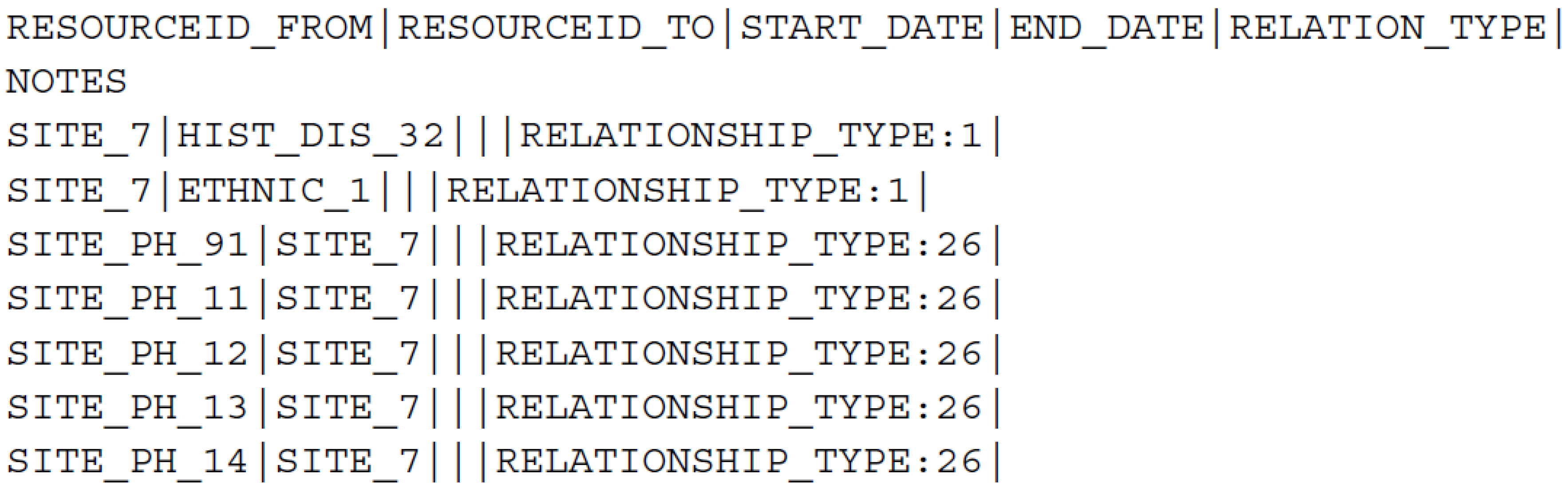 Ijgi 07 00426 g008 Ijgi 07 00426 g008