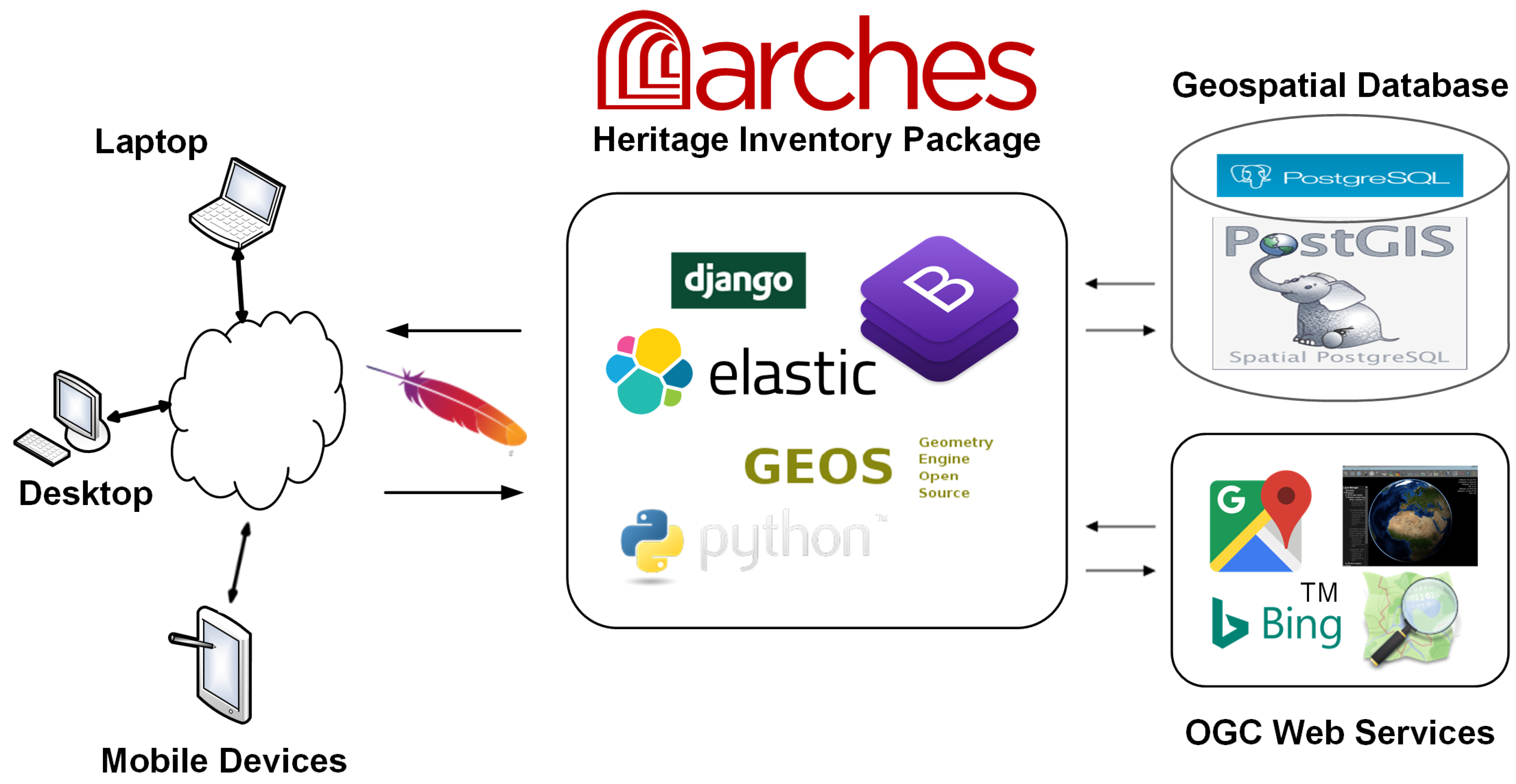 Ijgi 07 00426 g009 Ijgi 07 00426 g009