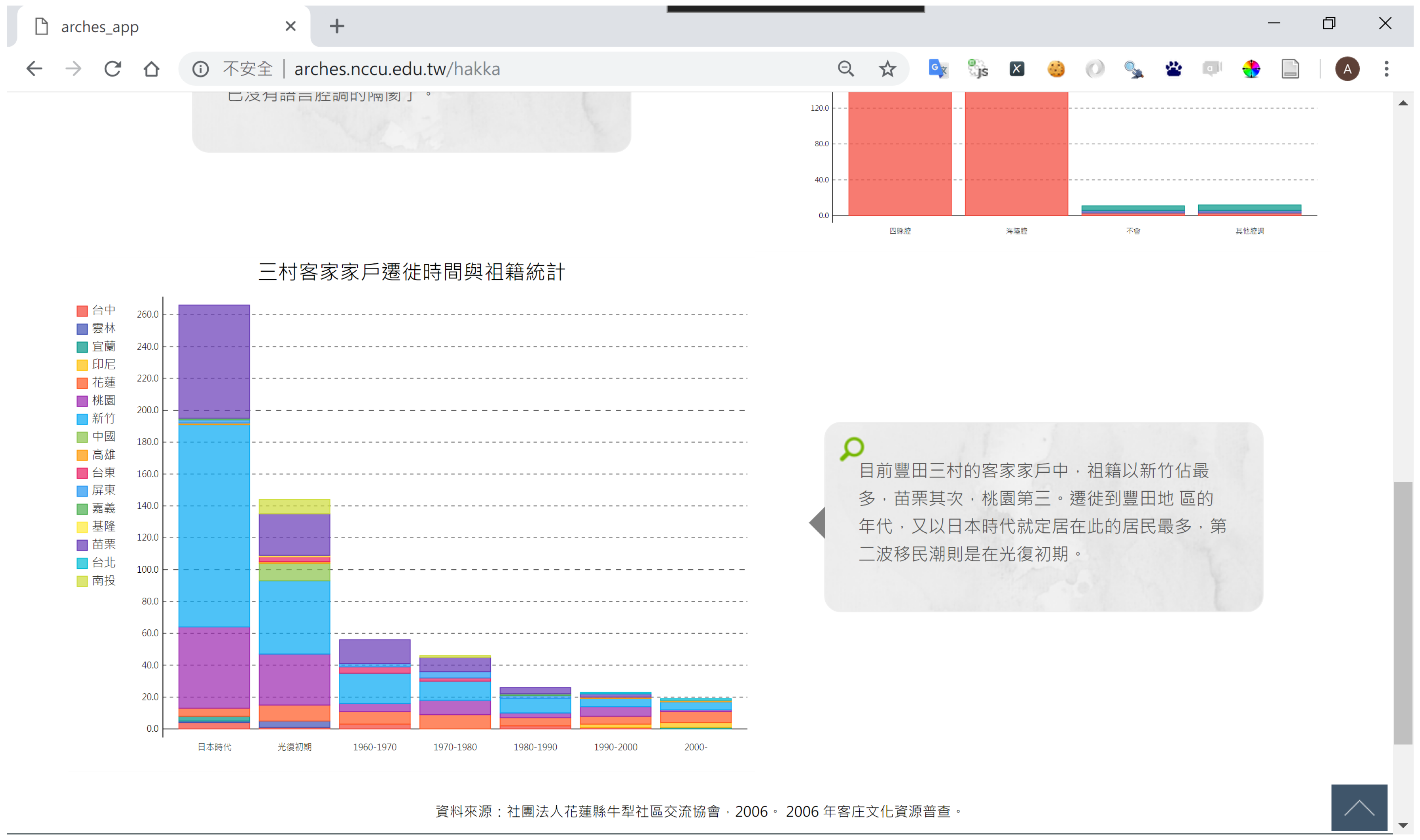 Ijgi 07 00426 g013 Ijgi 07 00426 g013