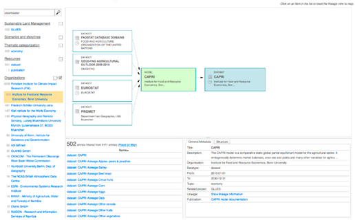 Ijgi 07 00446 i001 Ijgi 07 00446 i001