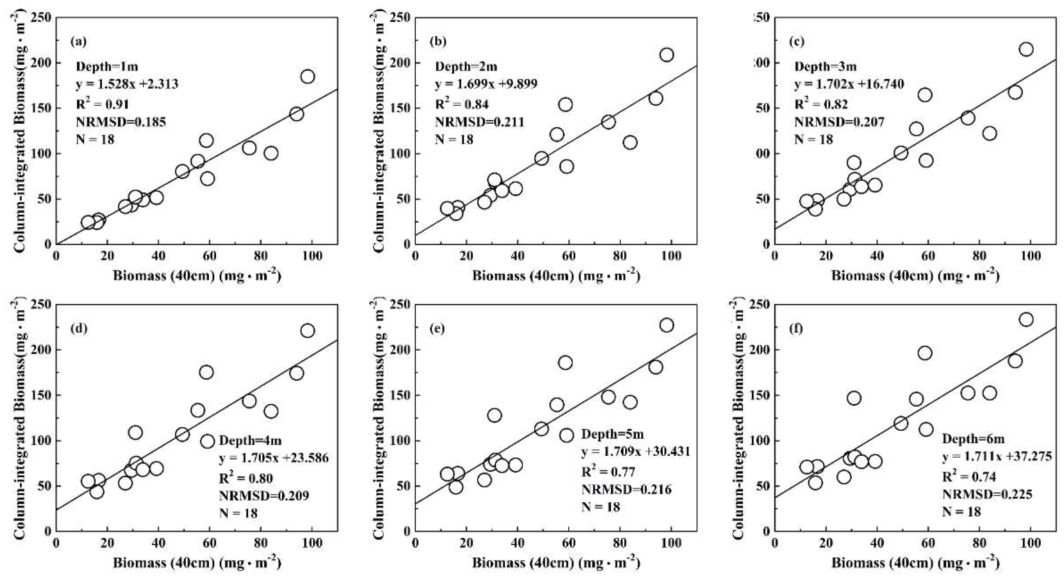 Ijgi 07 00466 g004 Ijgi 07 00466 g004