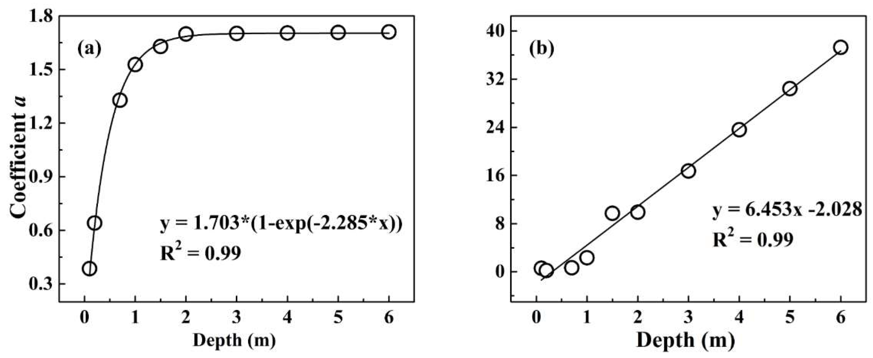 Ijgi 07 00466 g005 Ijgi 07 00466 g005