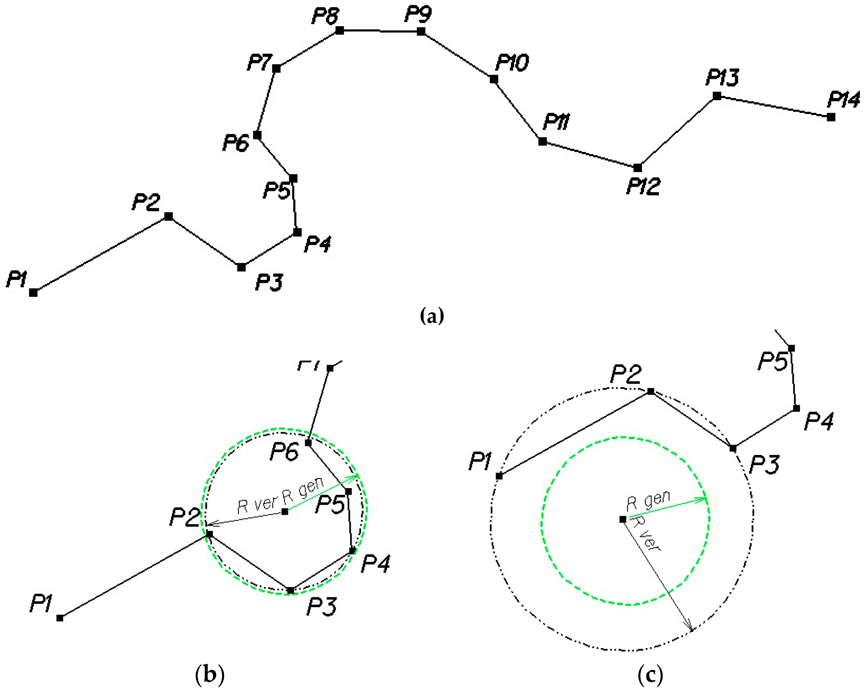 Ijgi 07 00477 g001a Ijgi 07 00477 g001a