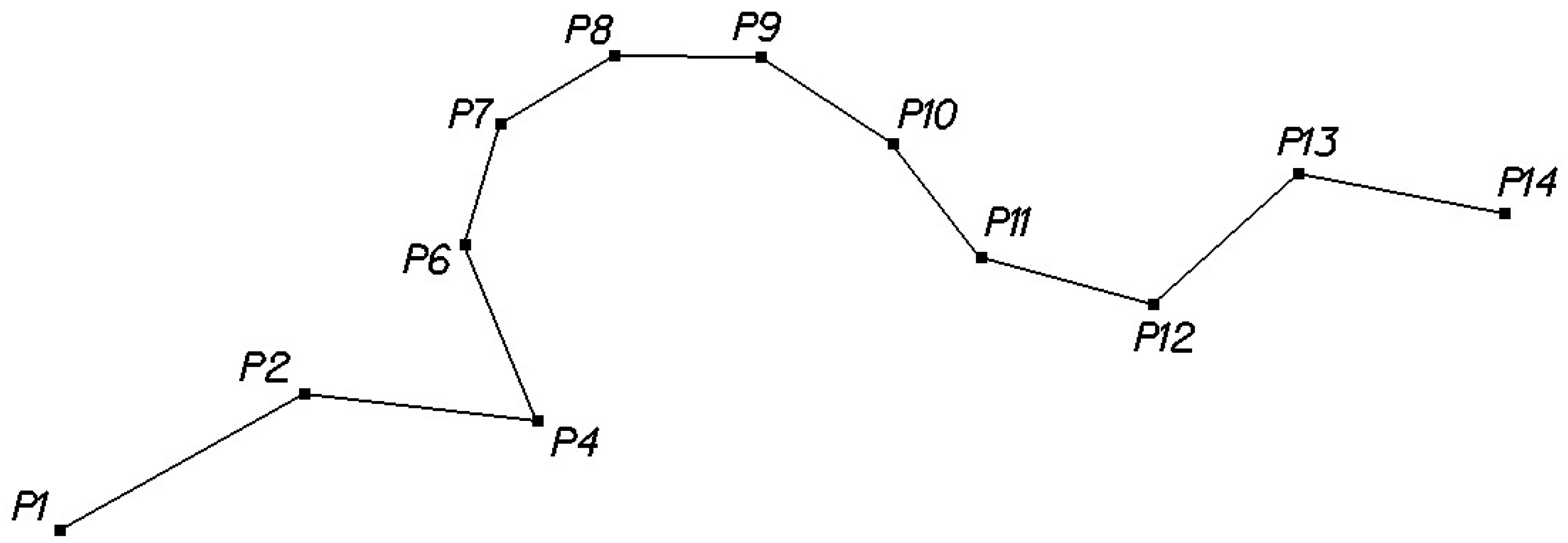 Ijgi 07 00477 g002 Ijgi 07 00477 g002
