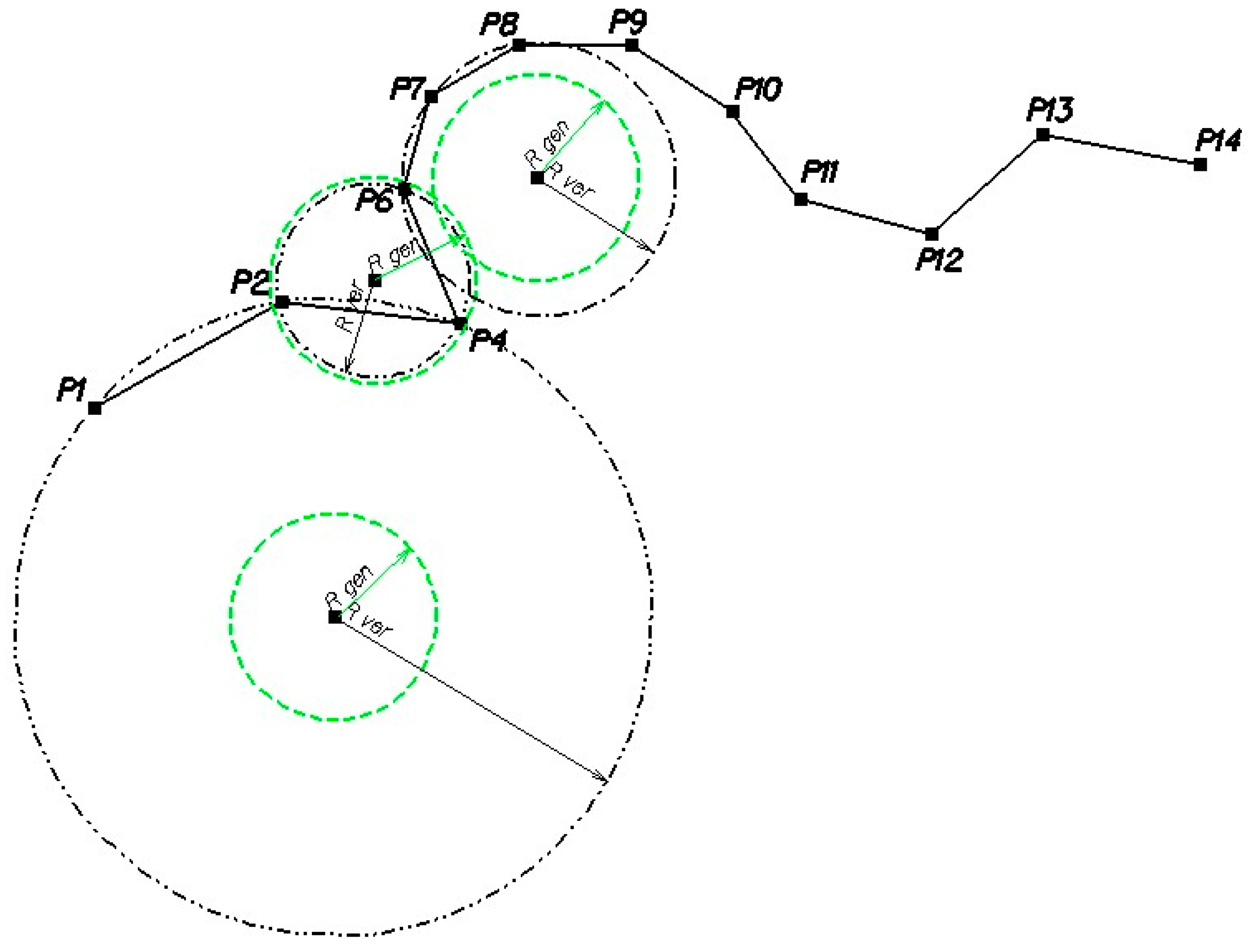 Ijgi 07 00477 g003 Ijgi 07 00477 g003