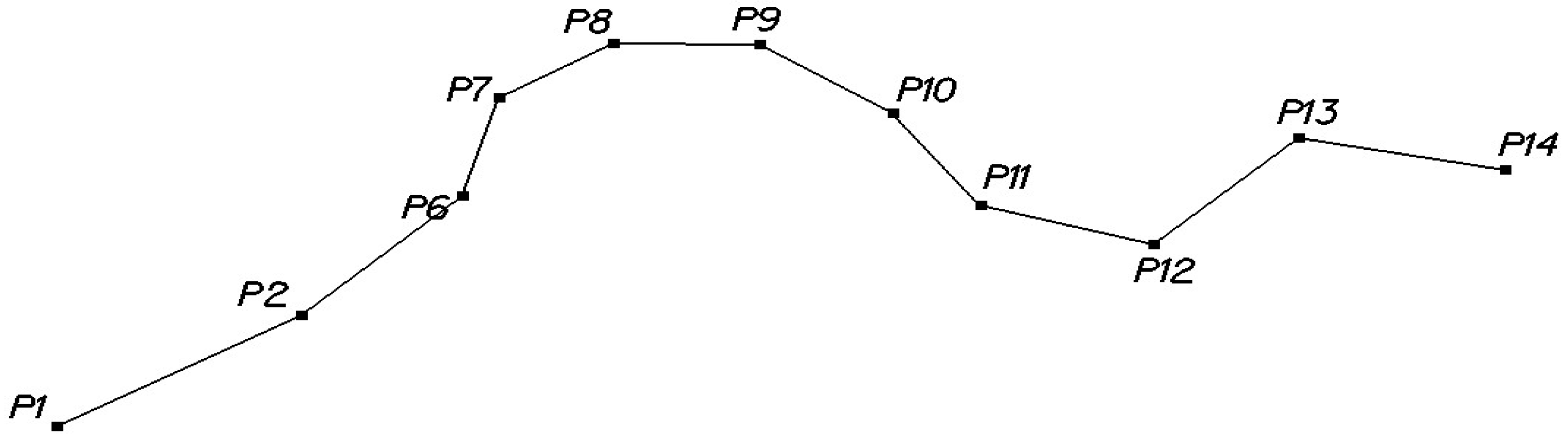 Ijgi 07 00477 g004 Ijgi 07 00477 g004