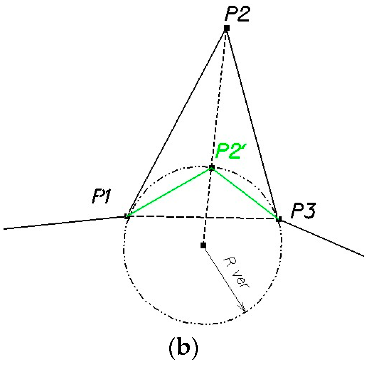 Ijgi 07 00477 g005b Ijgi 07 00477 g005b