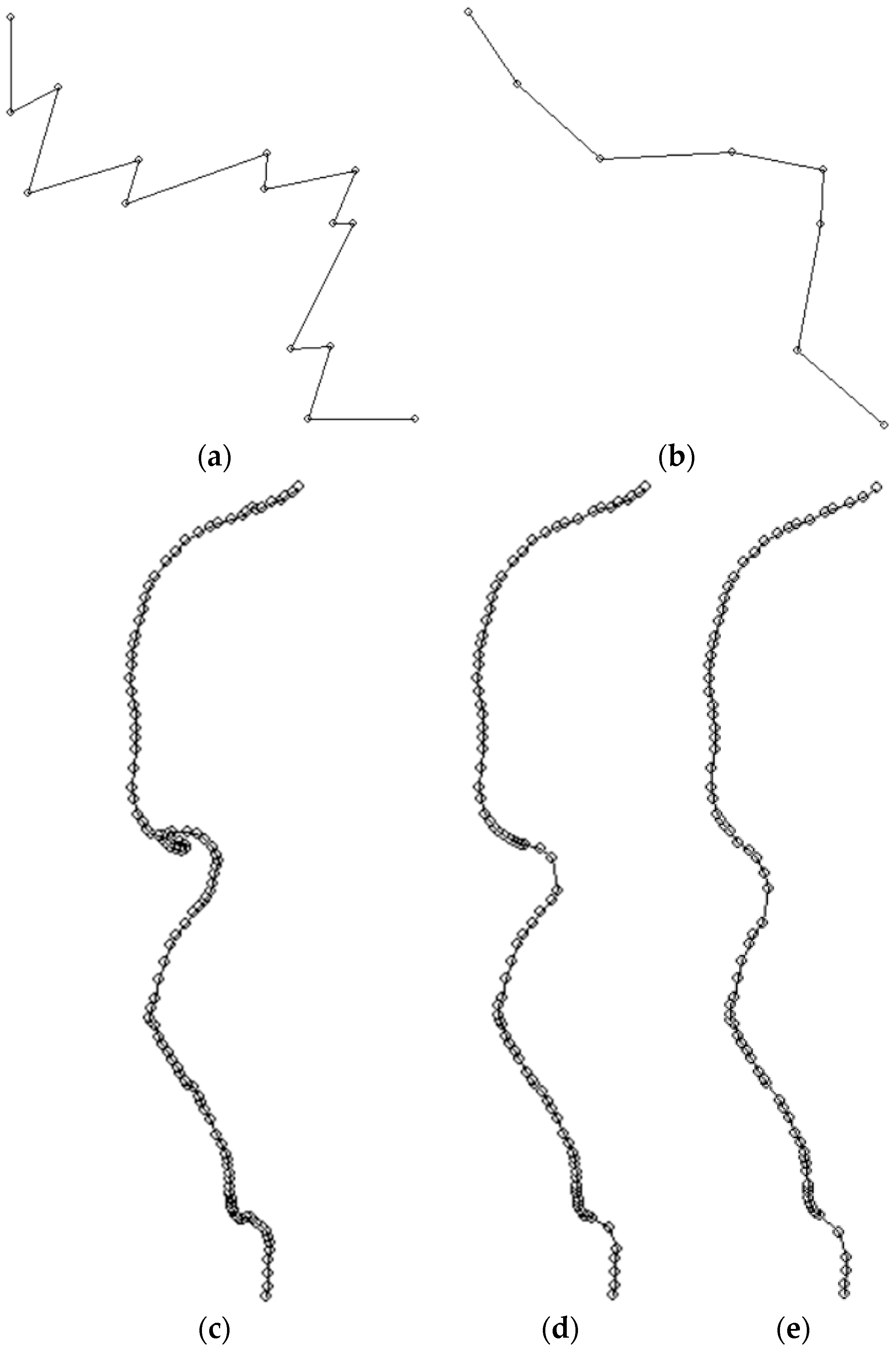 Ijgi 07 00477 g006 Ijgi 07 00477 g006