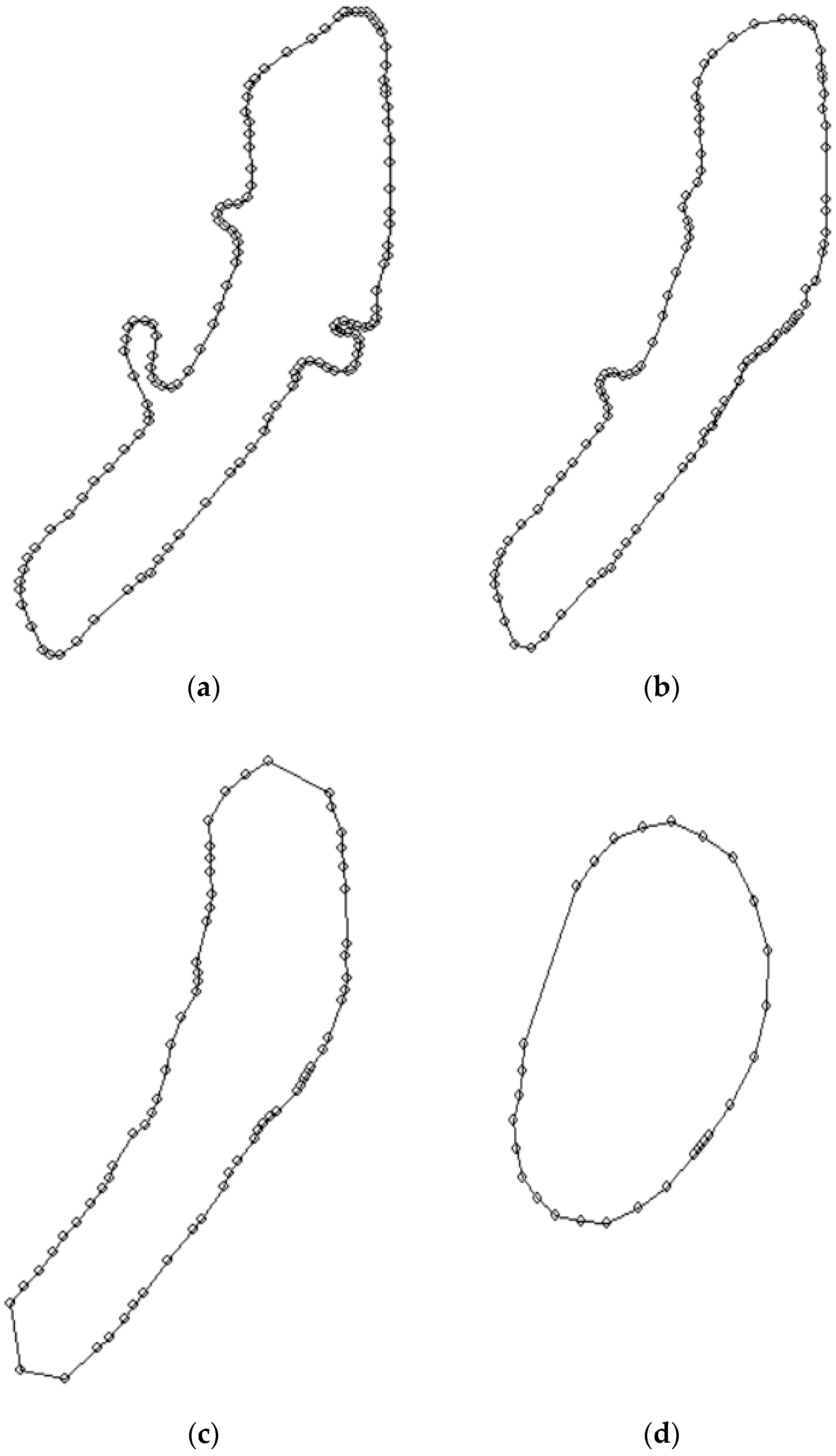 Ijgi 07 00477 g007a Ijgi 07 00477 g007a