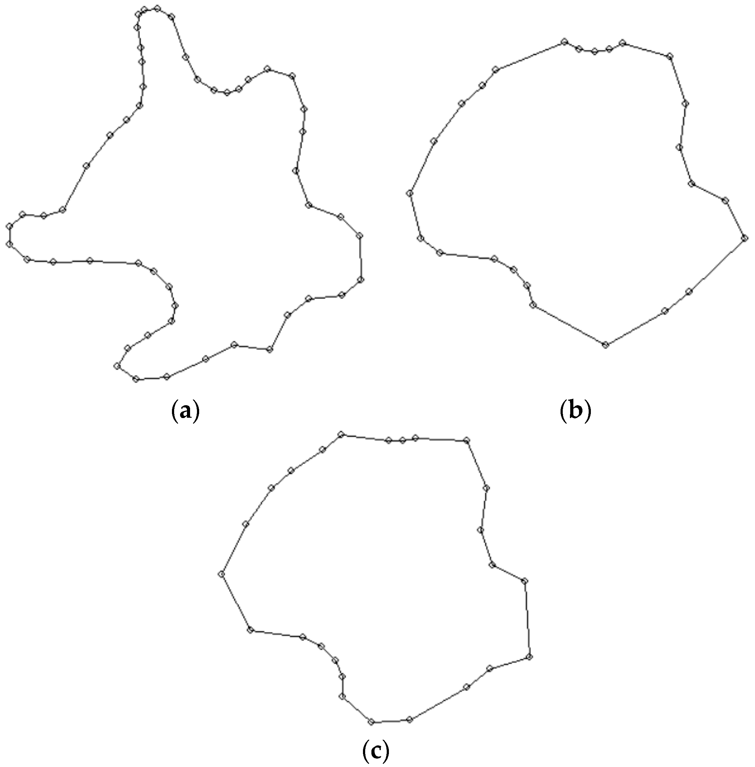 Ijgi 07 00477 g008 Ijgi 07 00477 g008